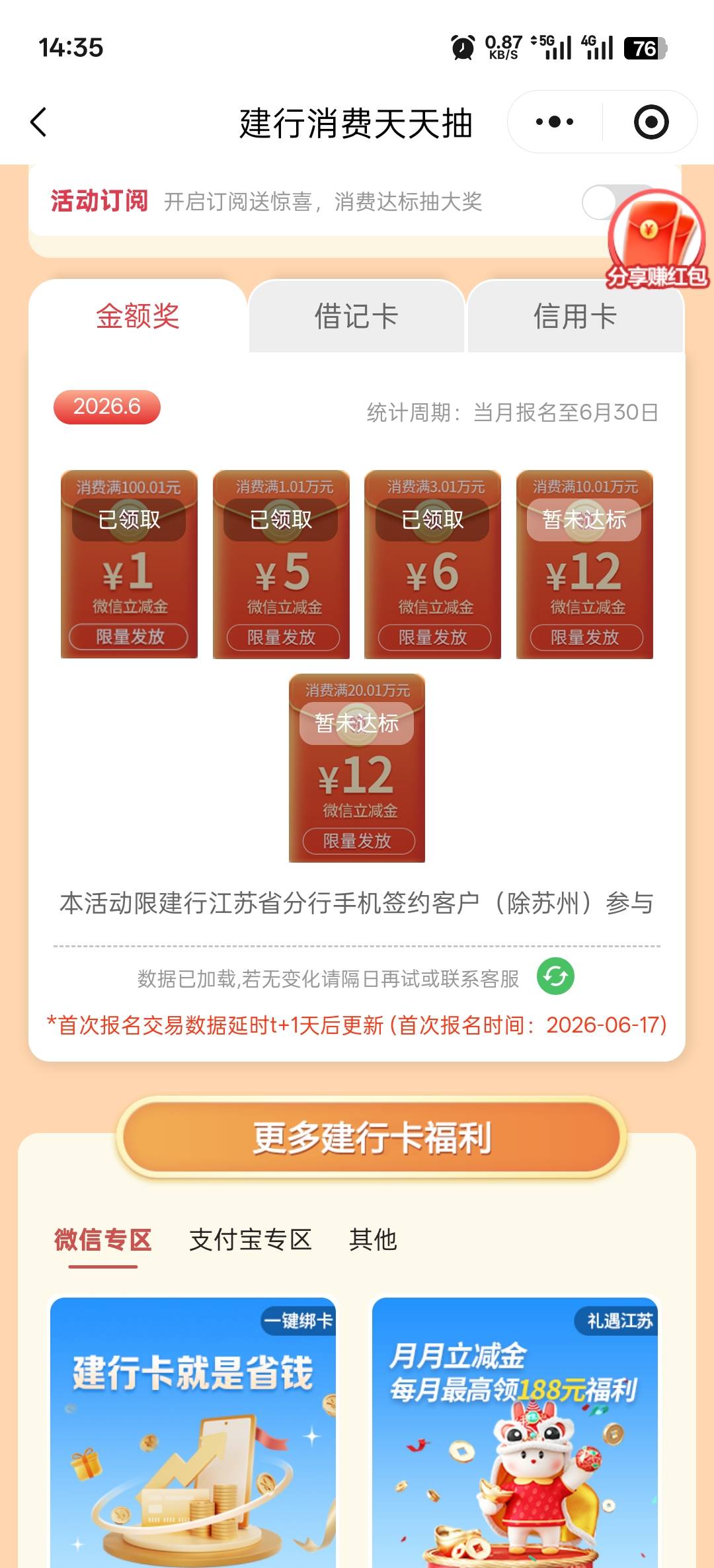 老哥们，这个江苏建行快捷支付达标礼怎么一直不更新呀？是不是现在理财通不算了呀？余5 / 作者:寂寞卡农开无主 / 