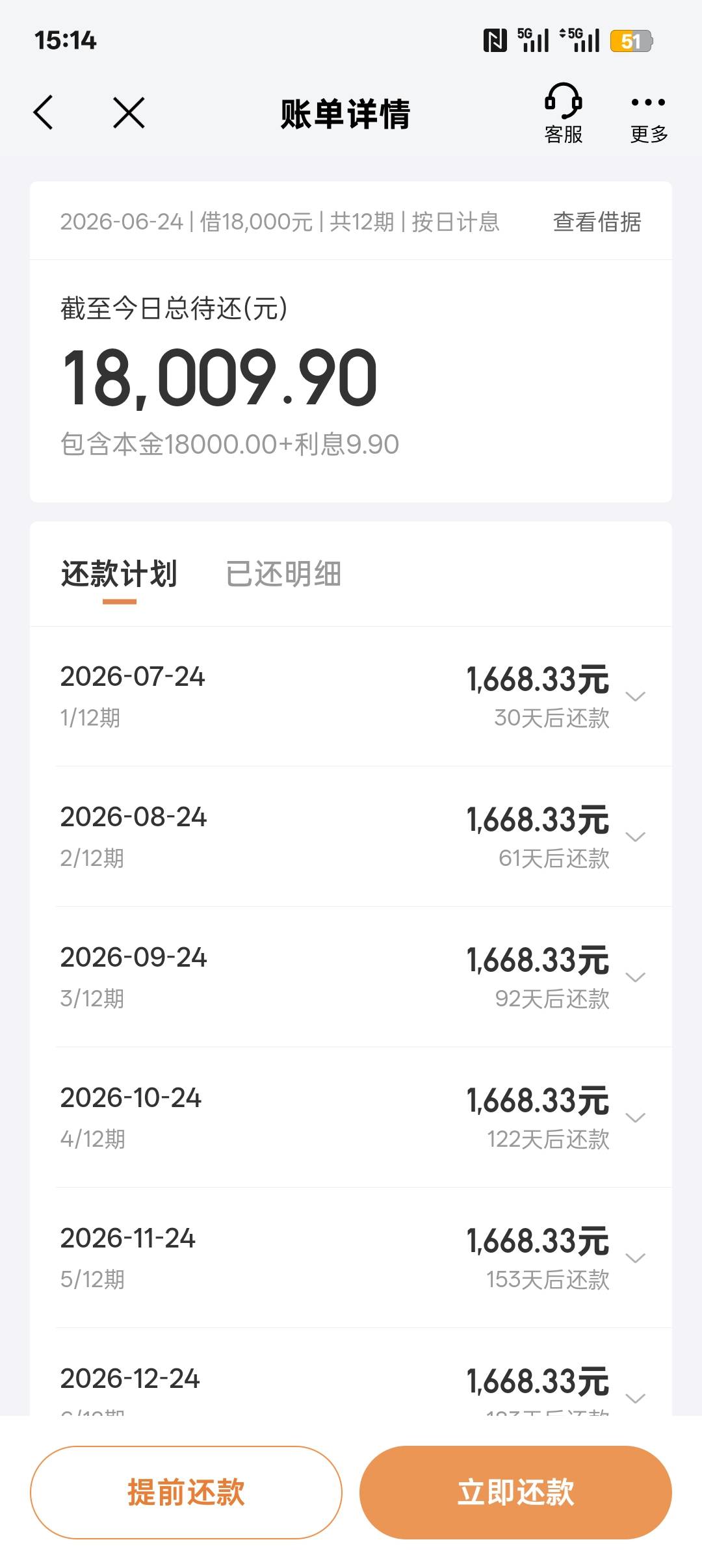 金条去年只给1000，今年征信花了反而下了1.8W，2分钟到账！34 / 作者:长风破浪2575 / 