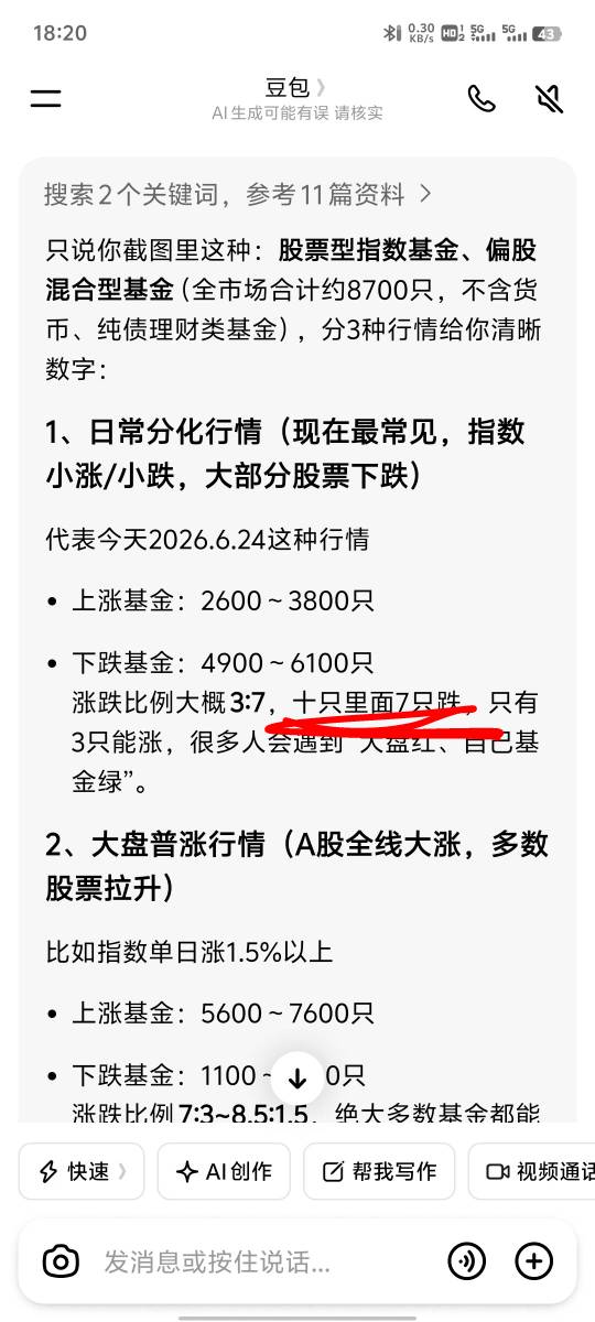 招行的这个体验金太难赚了，绝大部分都是亏的，亏的是一点都没有的，只有赚了有一点点54 / 作者:提莫大王 / 