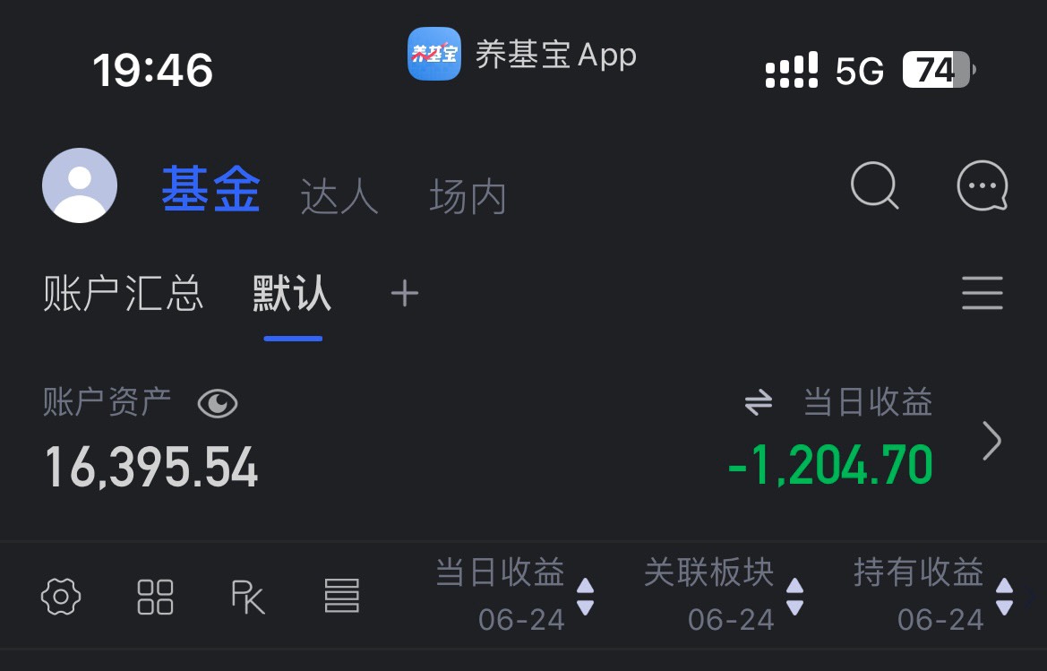 九个馒头

42 / 作者:素质低下 / 