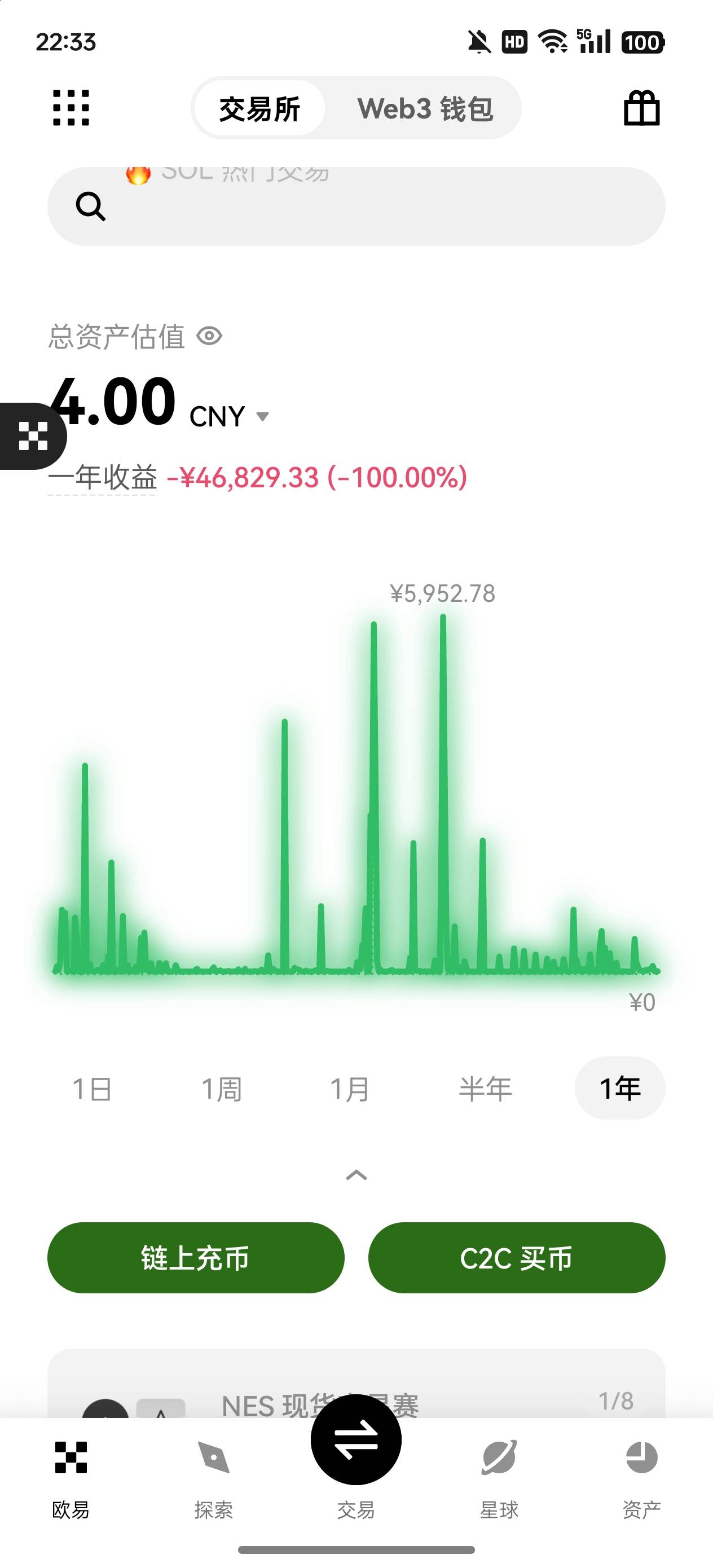 大饼使劲跌，我今晚要破2个

17 / 作者:执法封府卿 / 