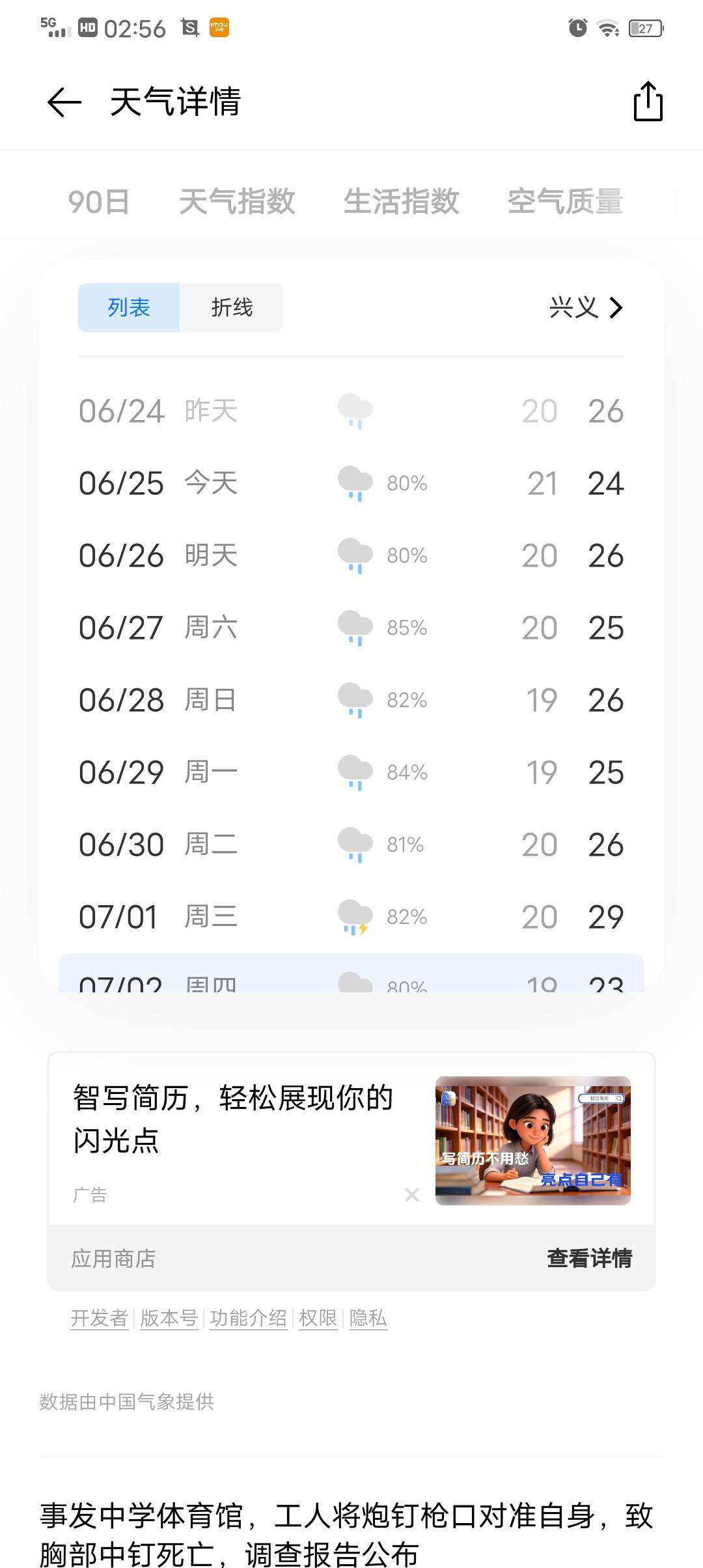要死了  特么的  6月10号开始下雨  到现在还在下雨 日

8 / 作者:独立日 / 