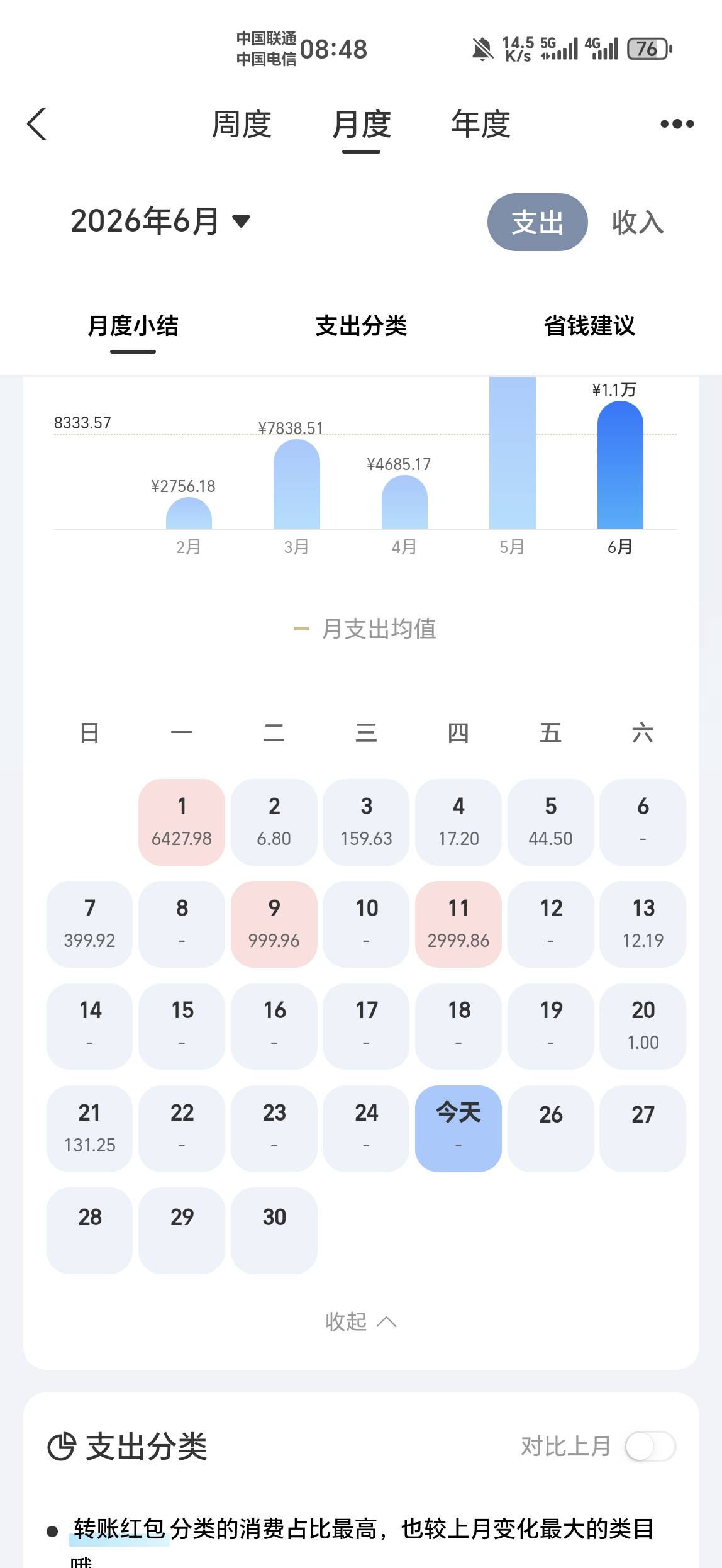 送了1个给gz，停了半个月了，舒服了

66 / 作者:金牌讲师大司马 / 