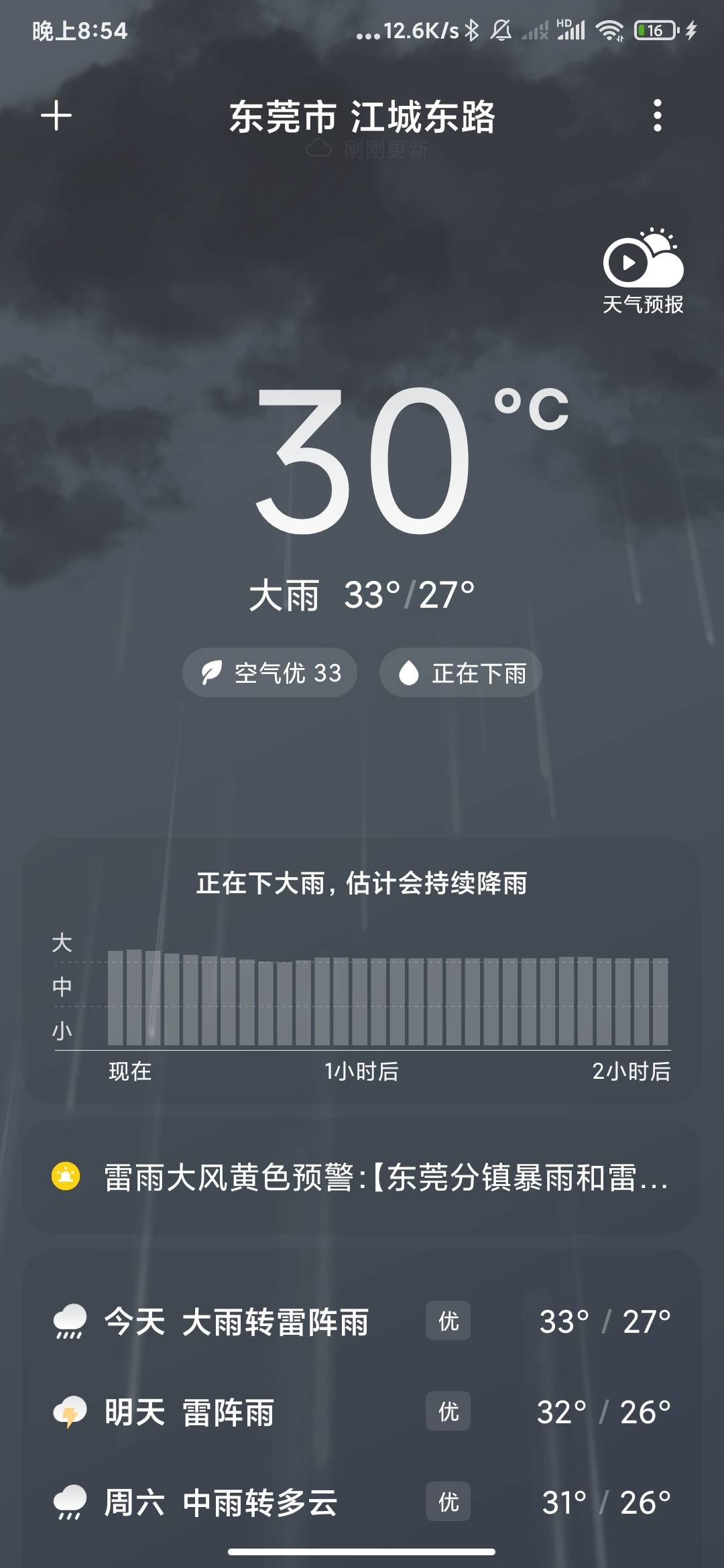下雨都有30度

10 / 作者:云边有个挂壁仔 / 