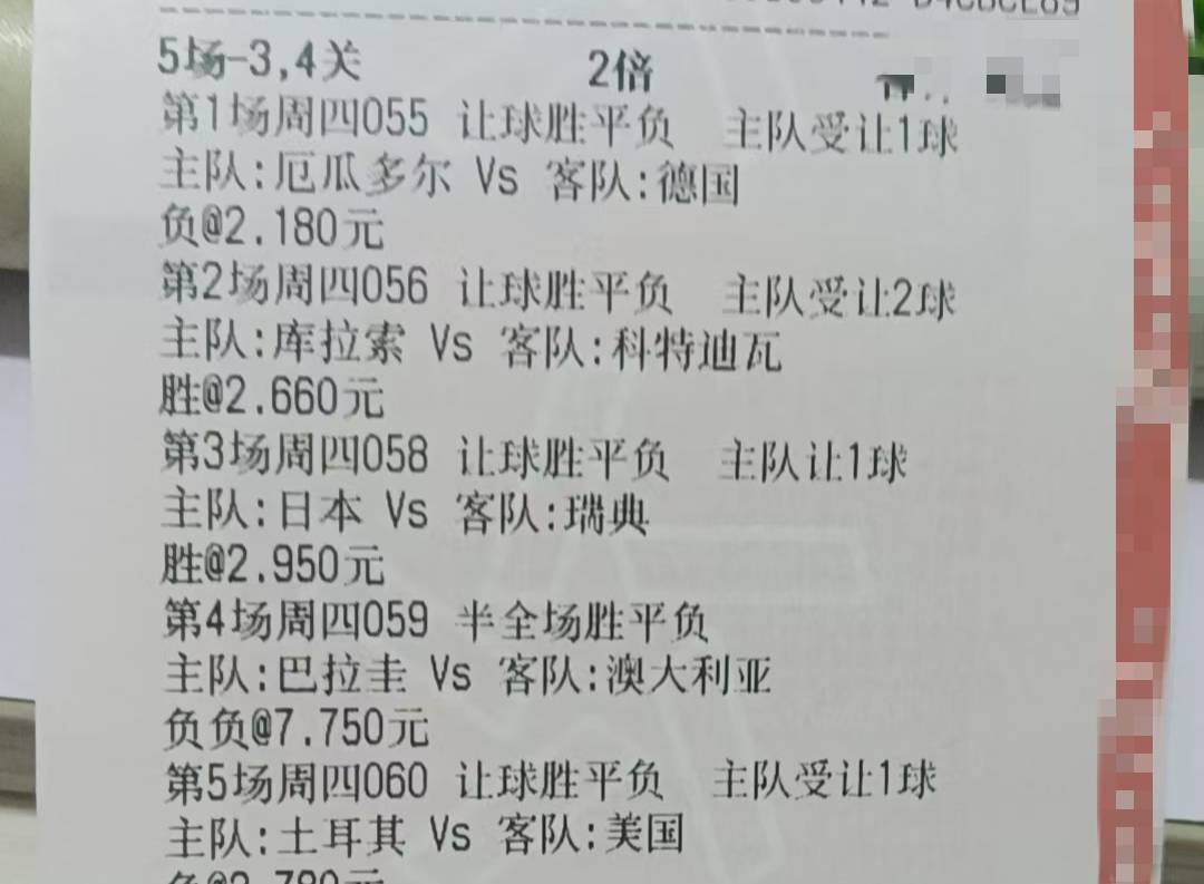 老哥们，这个有没有戏，希望红一下
43 / 作者:slopop / 