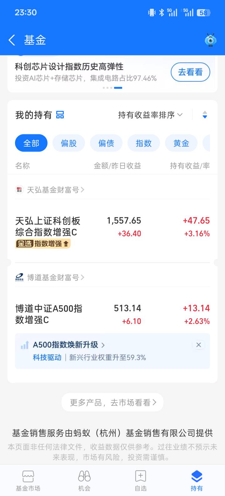 2k块玩了几天基金，绿了一次17块，都是在涨，也没多余钱了，以前没玩过，说实话这种中87 / 作者:智者见智 / 