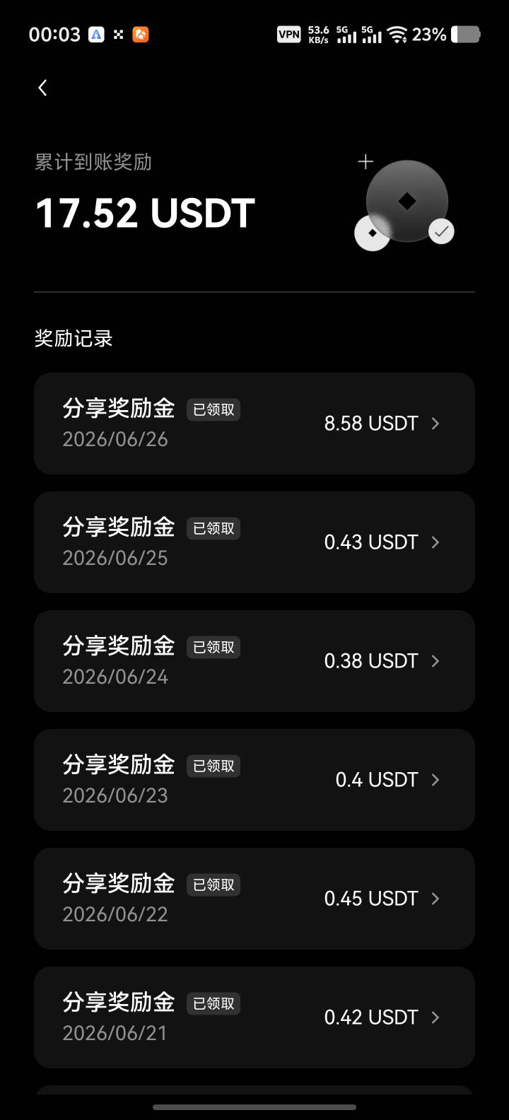 一个多月了，终于爆了

23 / 作者:略略略133 / 