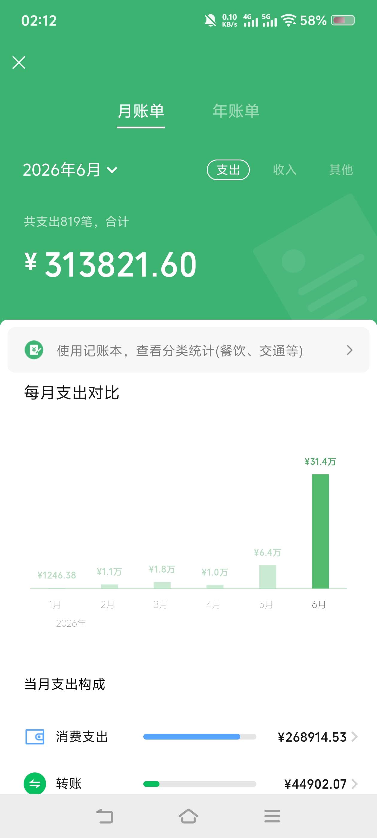 如果我真的有这么多钱就好，本月玩国补账单30多万

34 / 作者:苏幼晴 / 
