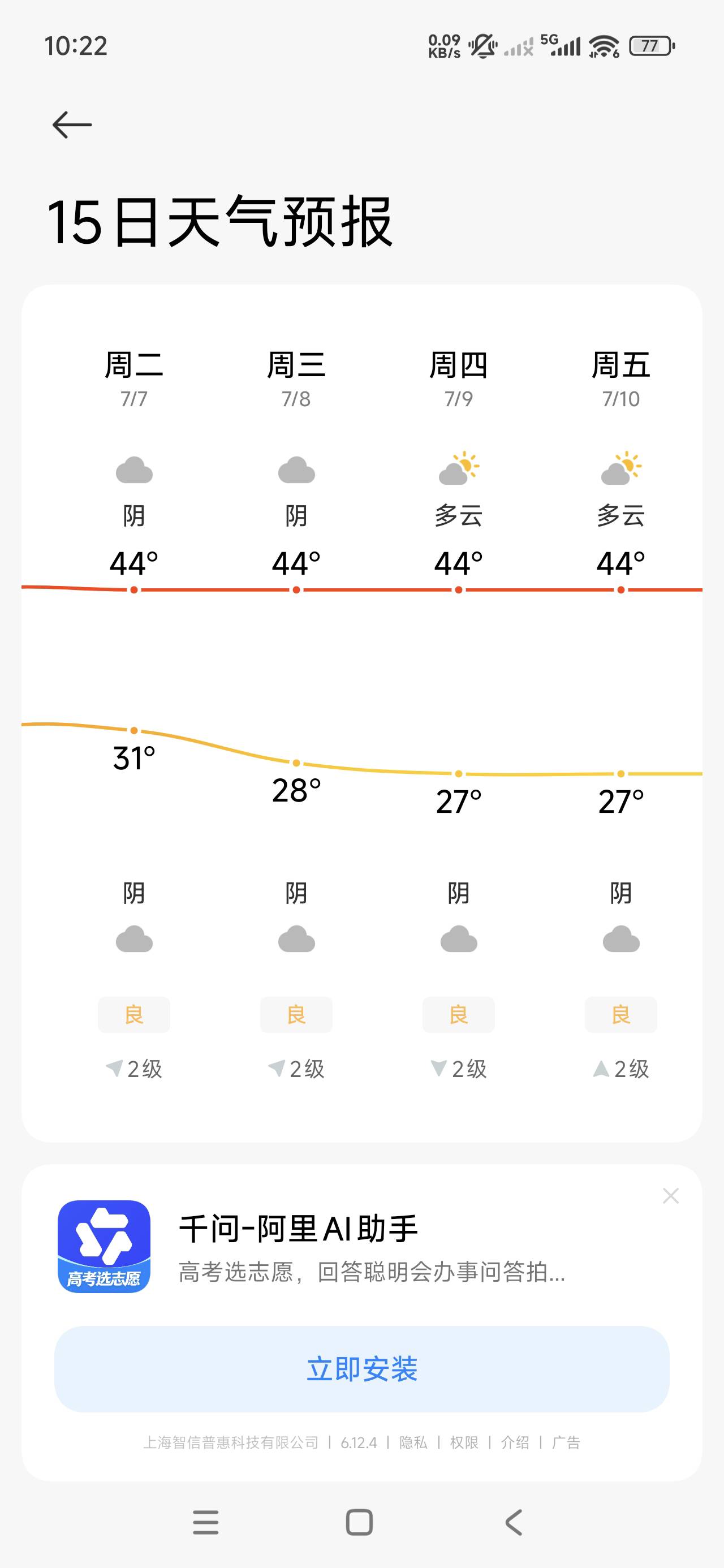我就说嘛今年怎么这么凉快。比往年凉快多了原来都在后面。最夸张一年是连续一个月48度50 / 作者:李子强 / 