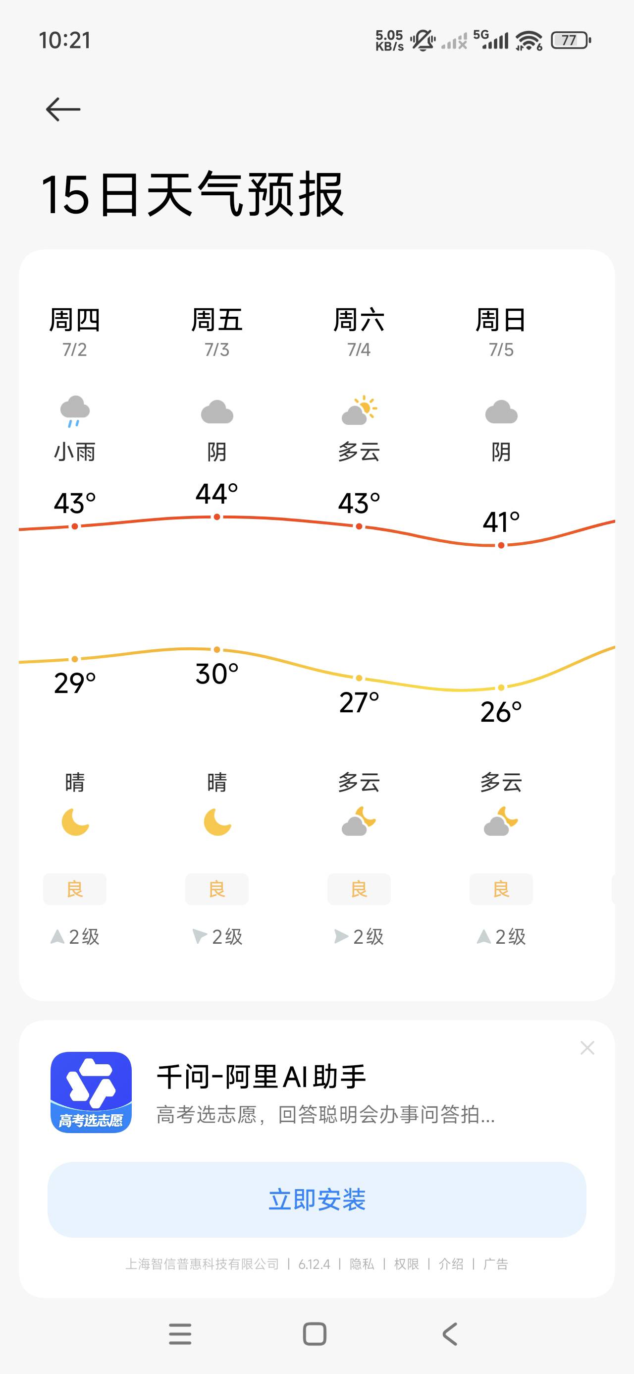 我就说嘛今年怎么这么凉快。比往年凉快多了原来都在后面。最夸张一年是连续一个月48度85 / 作者:李子强 / 