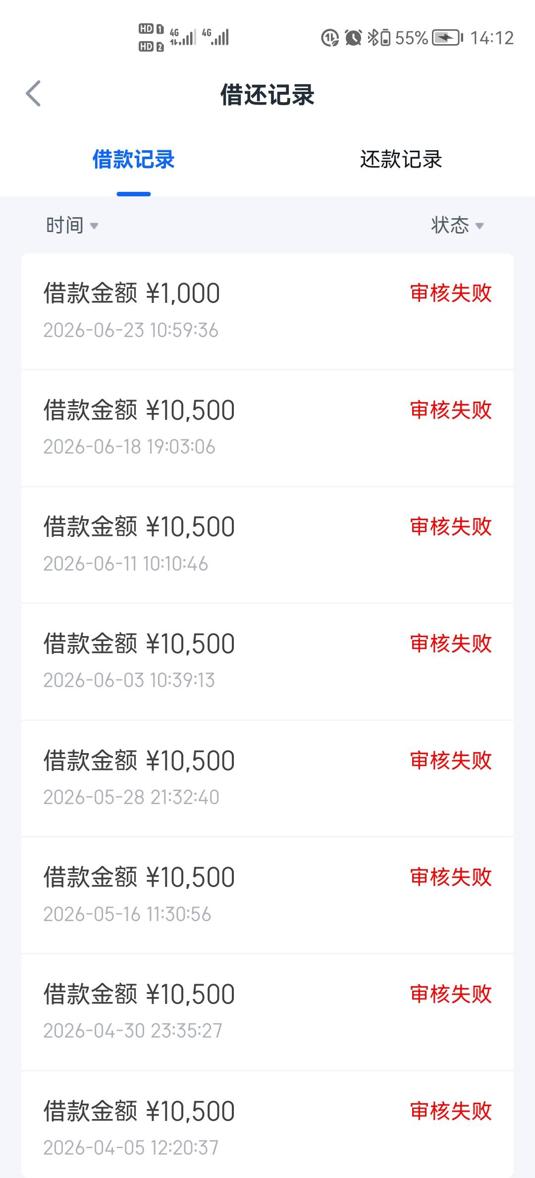 被拒几个月了，信用飞竟然到了！！！54 / 作者:dddgjh / 