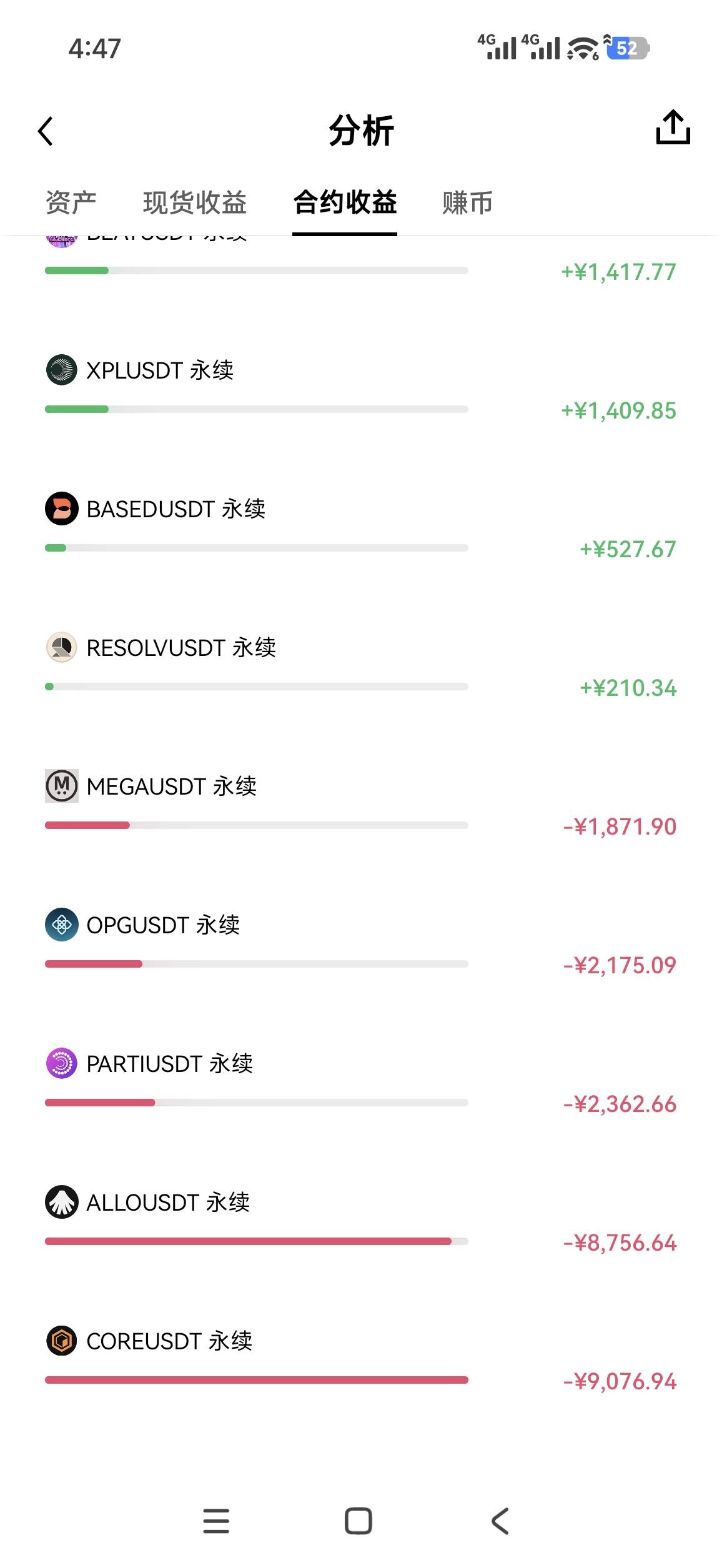 愣是没涨一点，比世界杯都假

84 / 作者:bt响亮cq的时候 / 