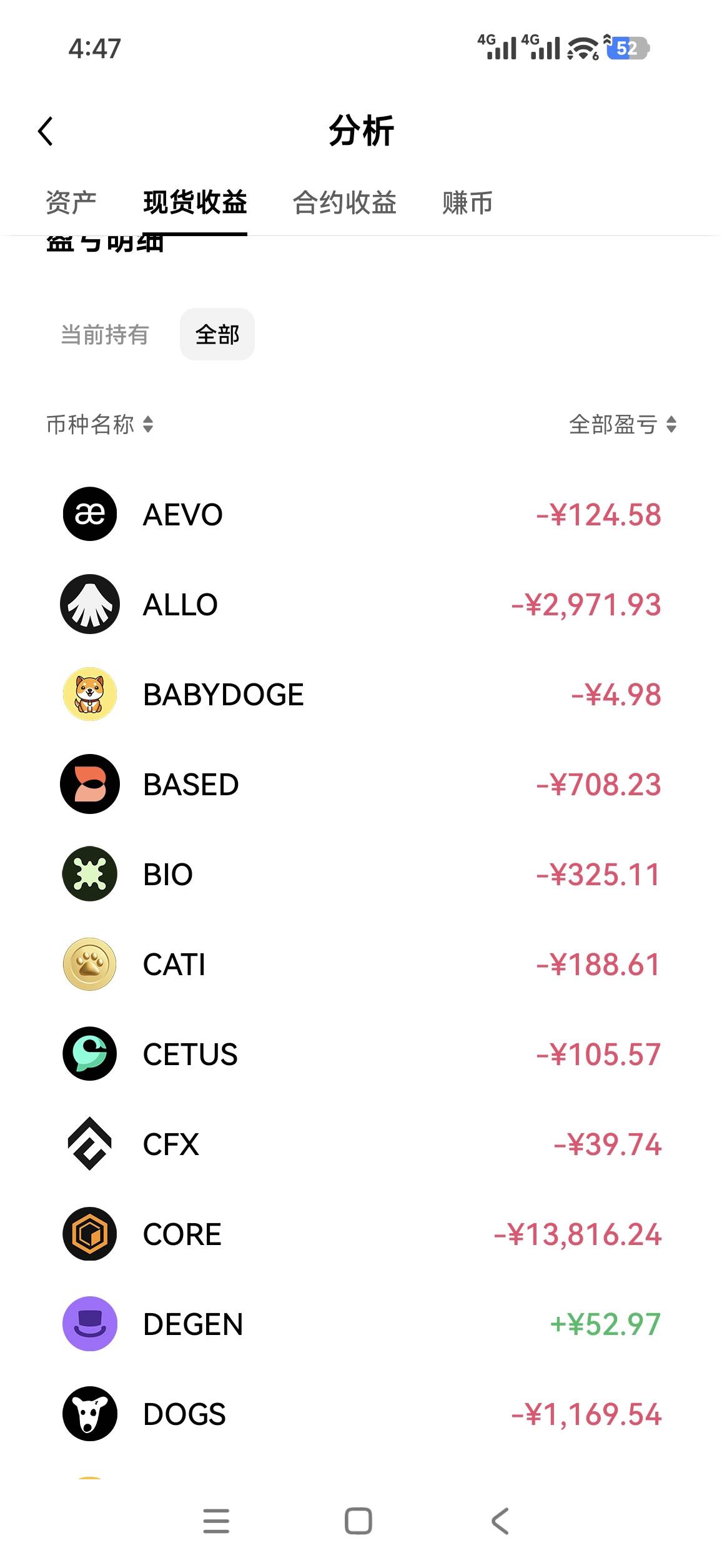 愣是没涨一点，比世界杯都假

87 / 作者:bt响亮cq的时候 / 