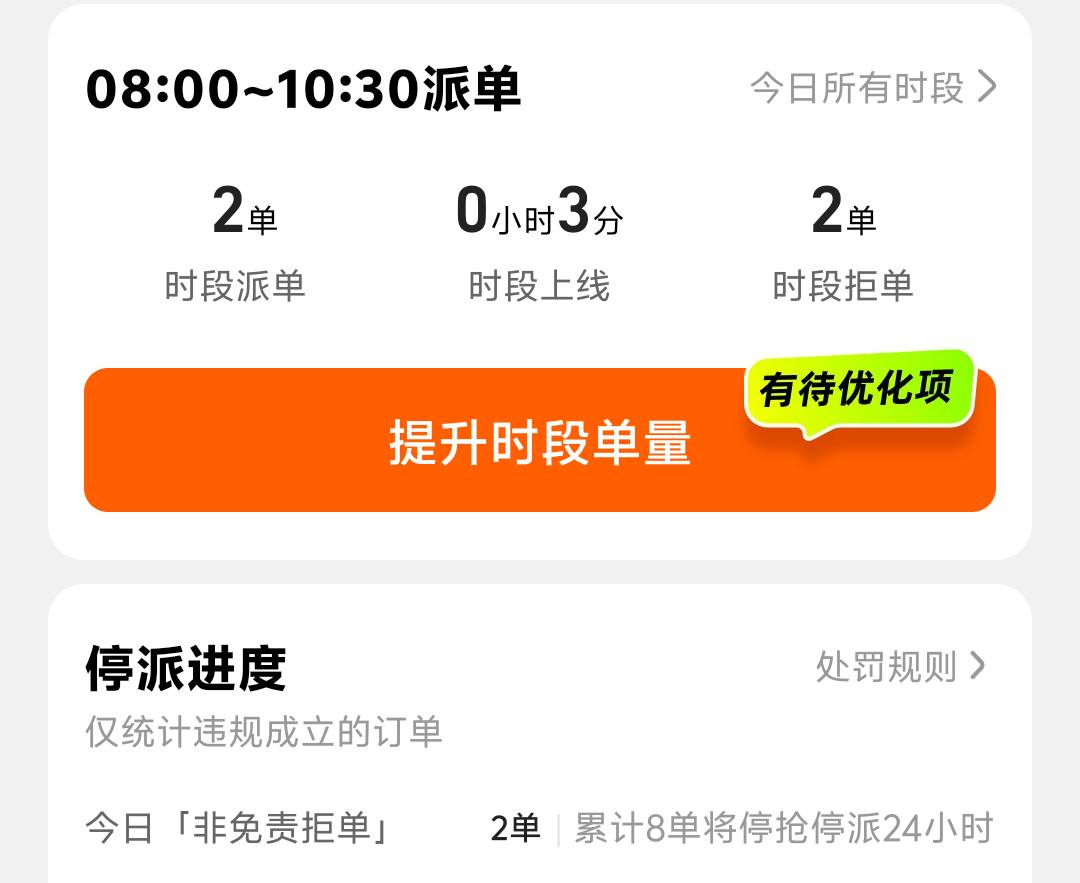 按这节奏 十分钟可以下班了

25 / 作者:先天抽奖欧皇圣体 / 