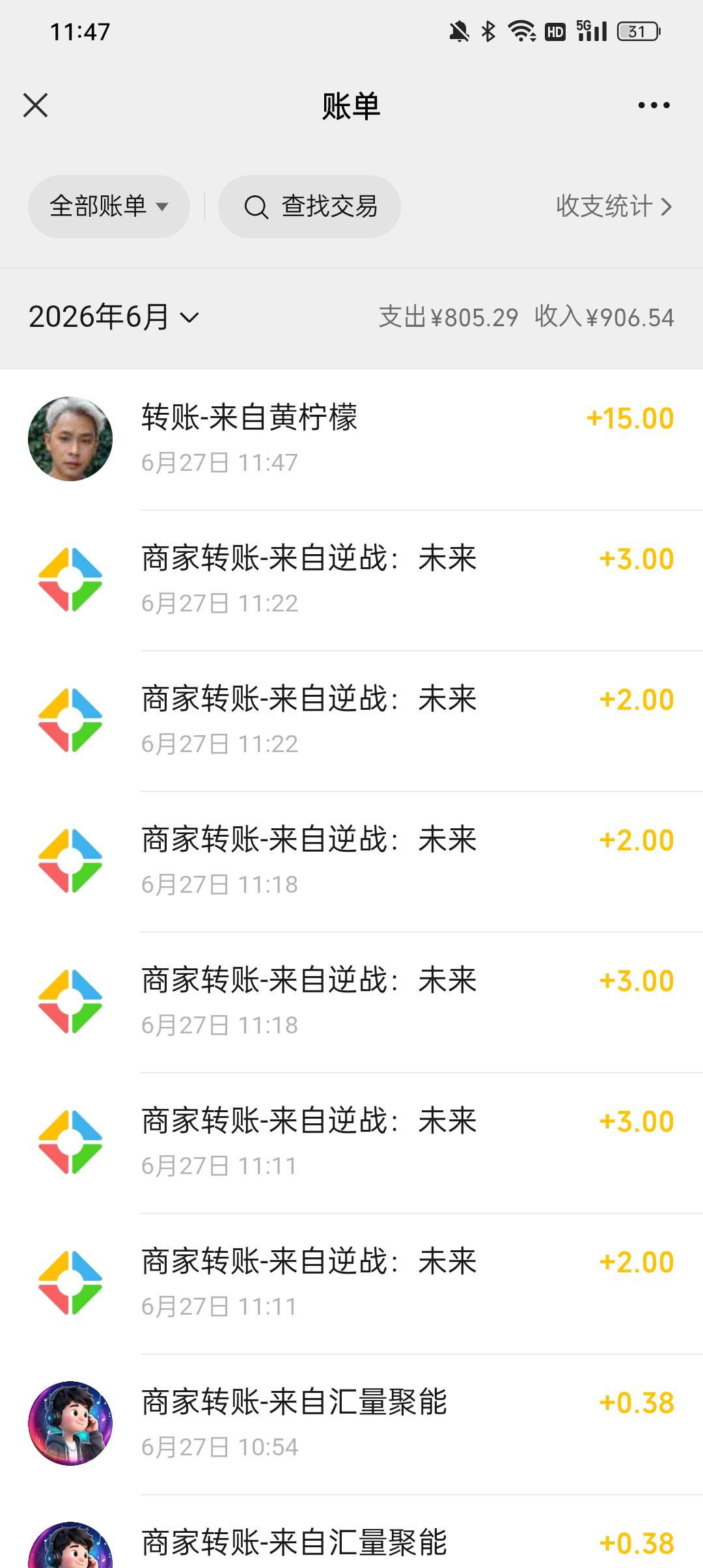 还好搞了30毛，简简单单

2 / 作者:蓝色忧郁1 / 