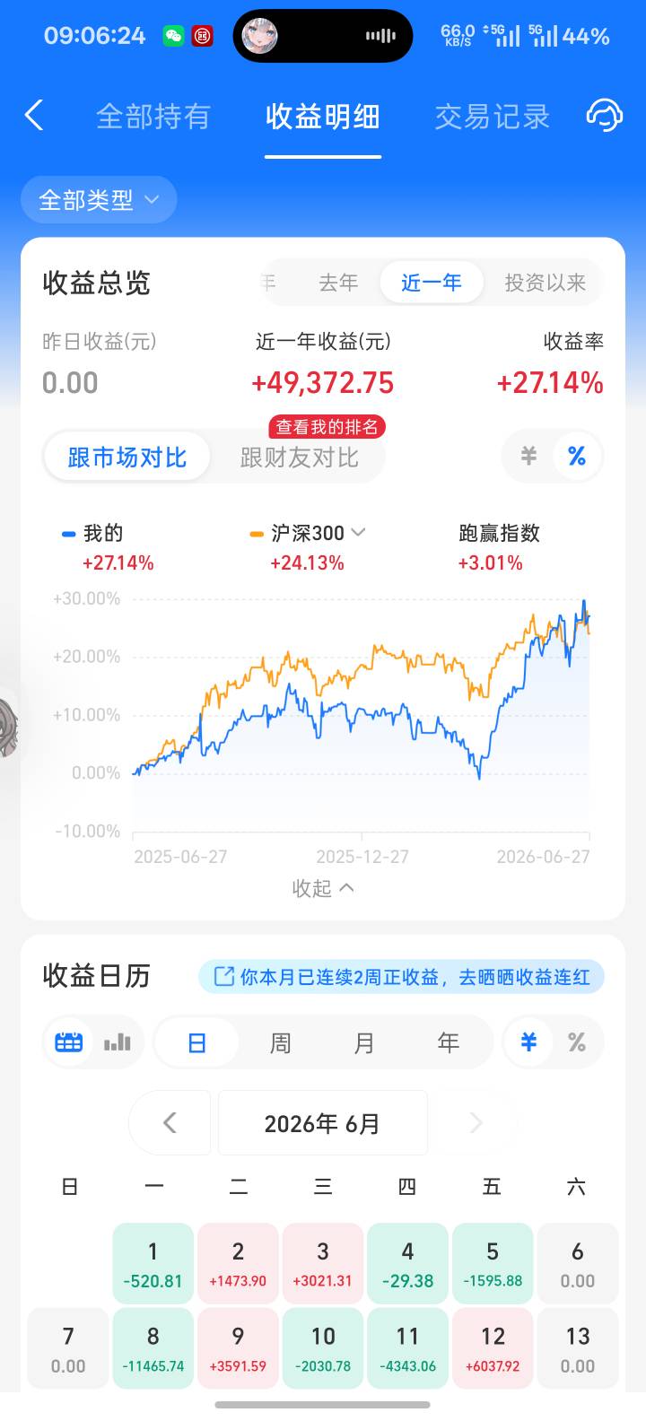 还不开门真难熬

65 / 作者:杪树枝条 / 