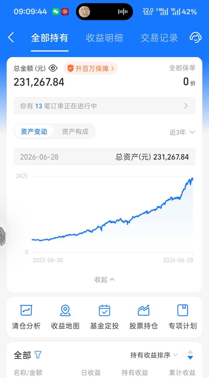 还不开门真难熬

94 / 作者:杪树枝条 / 