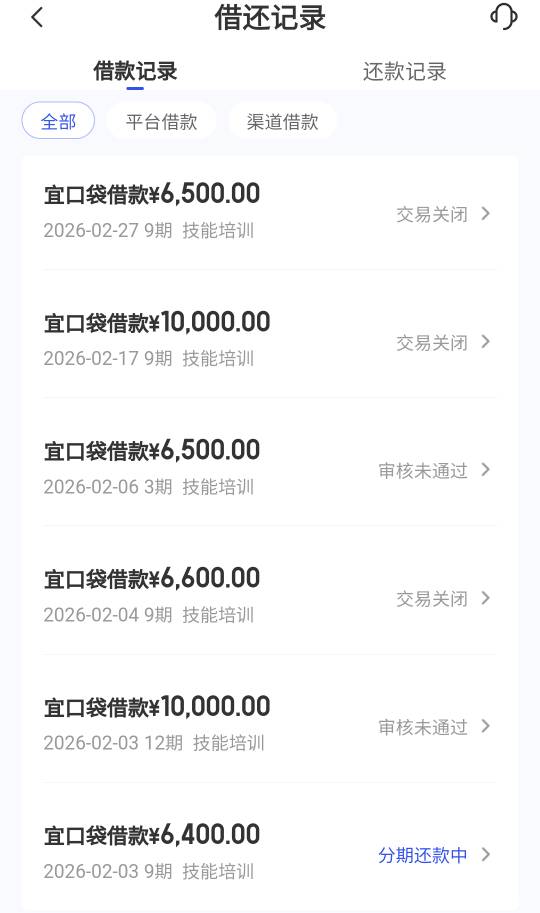 端午还有宜口袋联系4折全部结清 没想到这么快暴雷

67 / 作者:pze / 