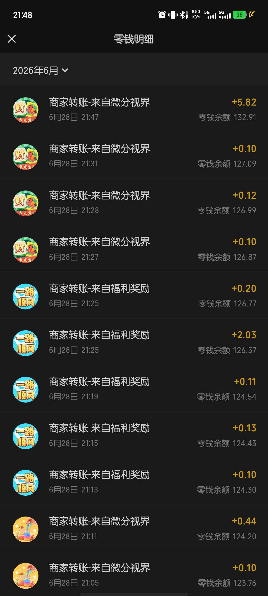 边上班边看广子，一百多毛了，还有一个超过十块，一直在审核
100 / 作者:bc58 / 