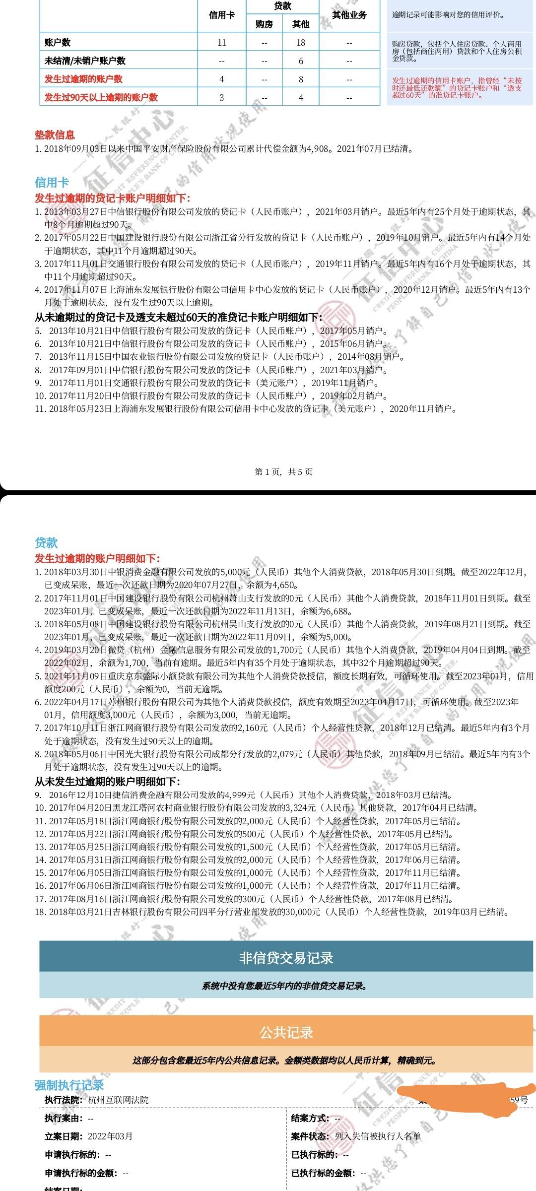 老哥我怕上征信吗我怕打电话吗 我怕国补不够多啊 再来点吧  

22 / 作者:我爱小小孟 / 