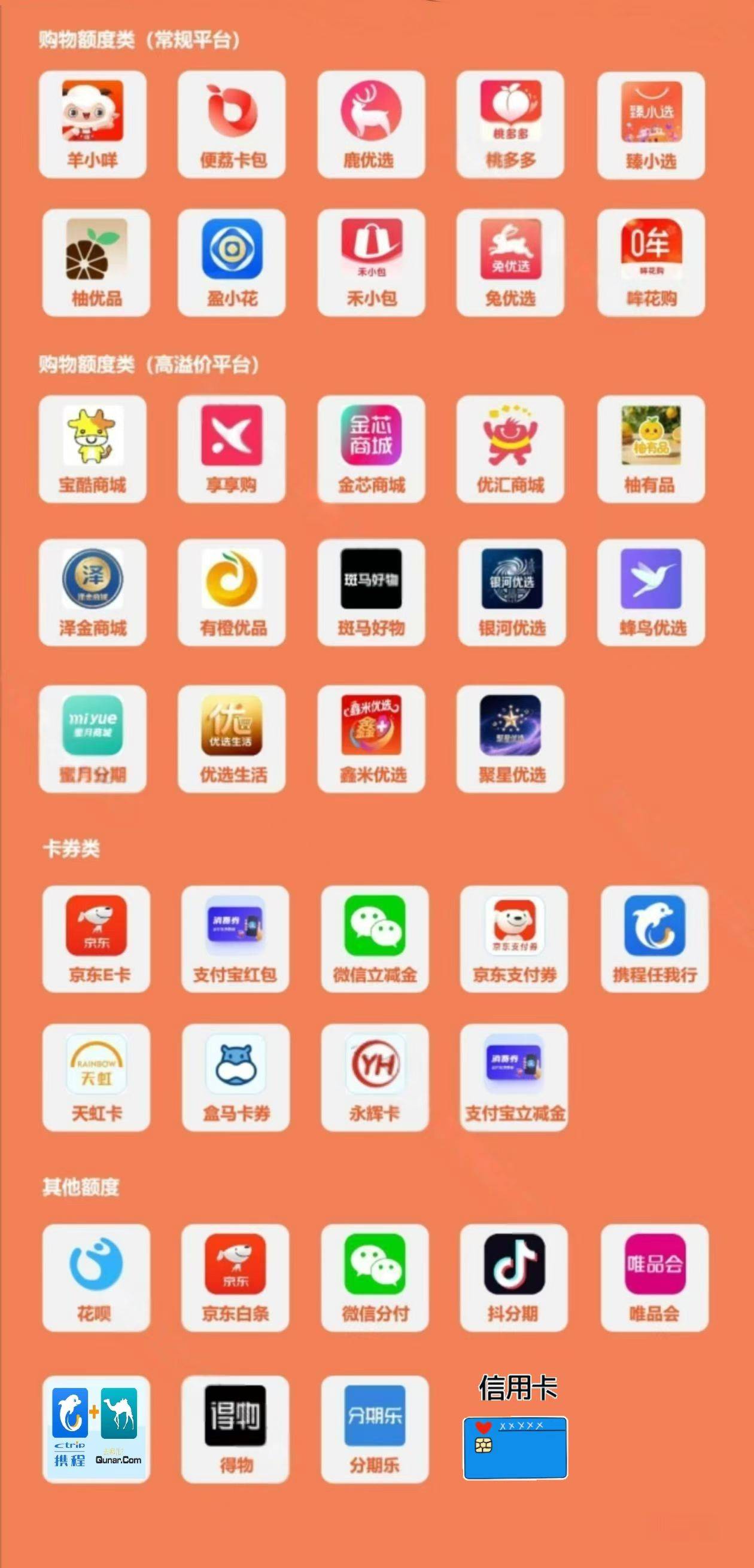 ❤️支持所有购物商城平台额度回收
❤️手机，黄金，商品下单秒结算
❤️羊小咩❤️便87 / 作者:徐风飞杨 / 