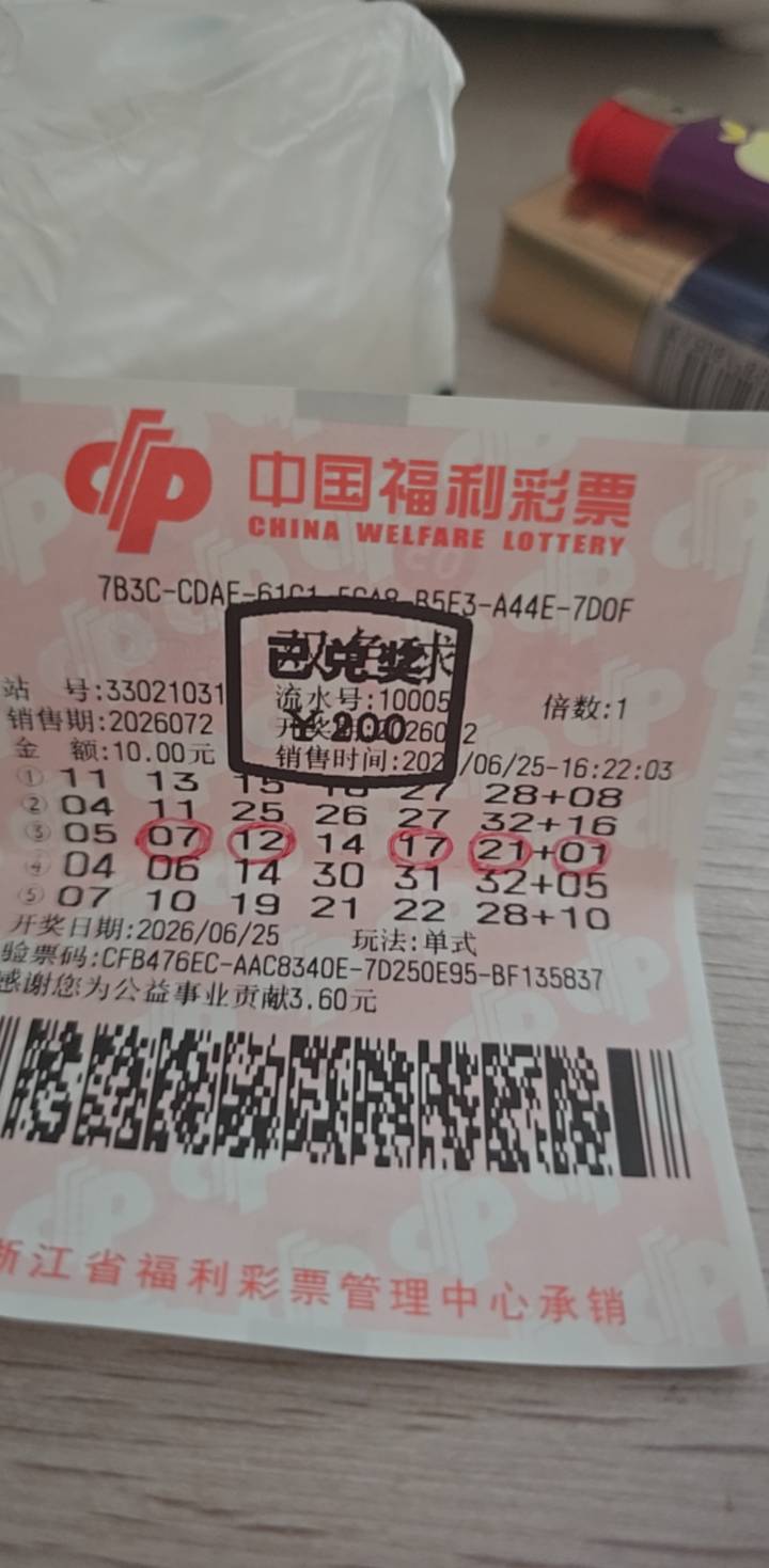 又又又又中了

14 / 作者:双击村靓仔 / 