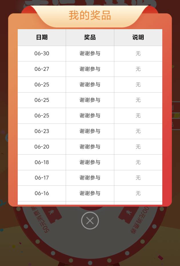 上个月中过这个月就不能中了吗？陆陆续续抽了一个月不中，浪费我的几百积分

88 / 作者:苏幼晴 / 
