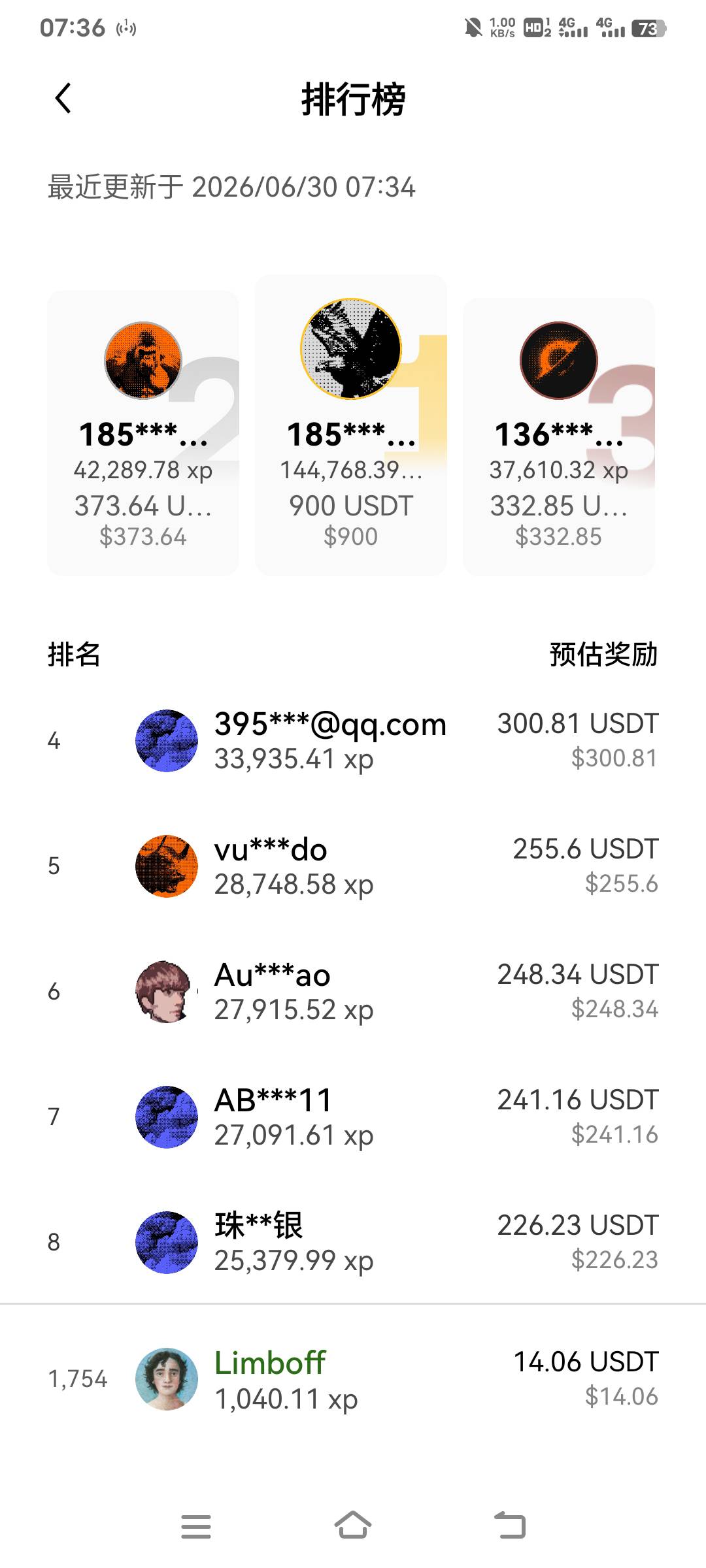 老哥们，今天的伙食费有了

82 / 作者:盐枝柚梨 / 