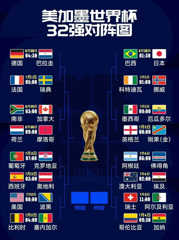 果然三场加起来7+ 

94 / 作者:五瘸子 / 