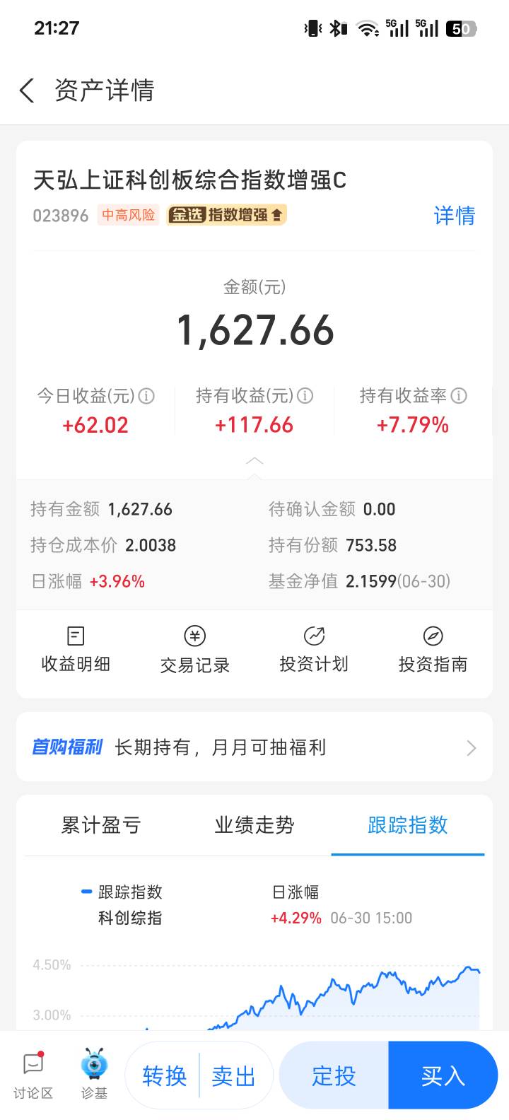 2k块玩了几天基金，绿了一次17块，都是在涨，也没多余钱了，以前没玩过，说实话这种中51 / 作者:智者见智 / 
