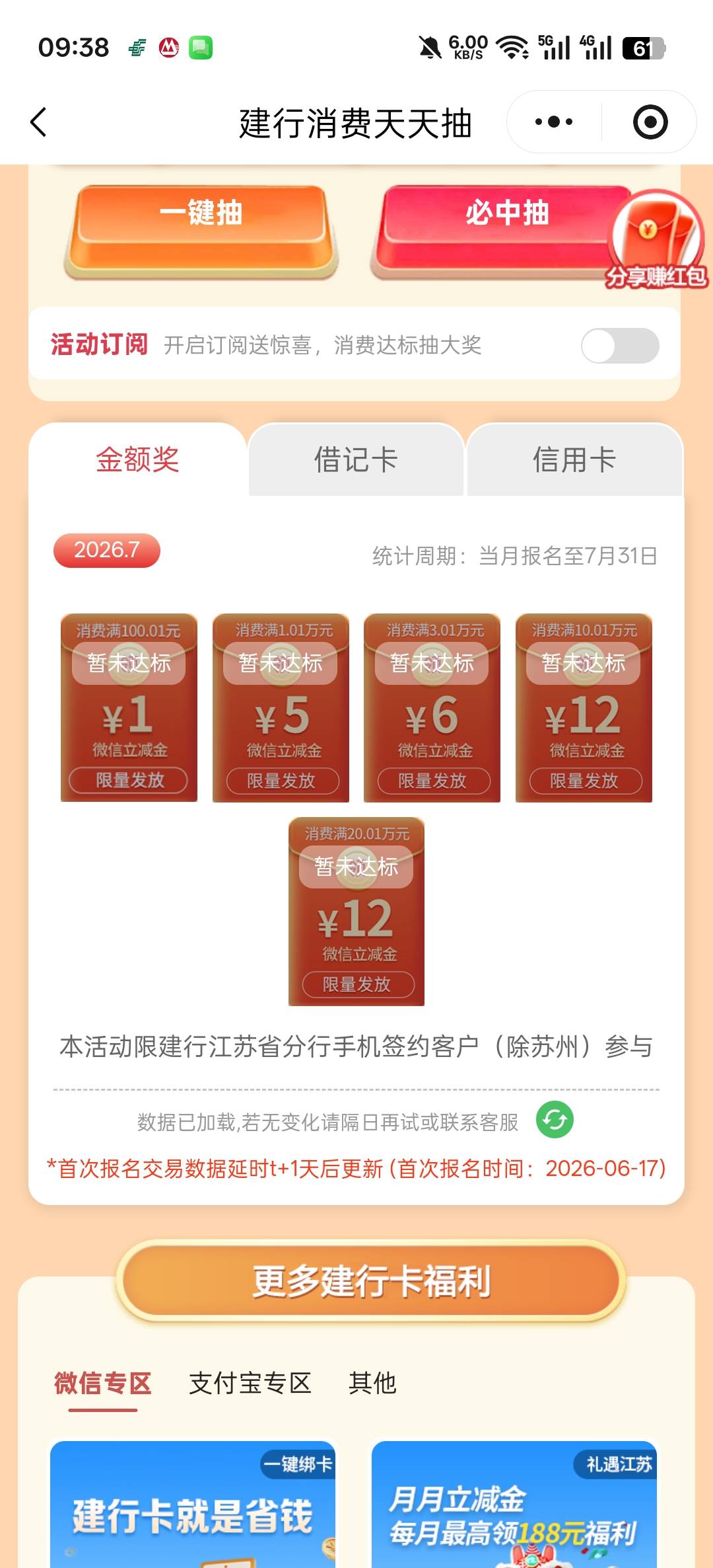 老哥们，这江苏建行6月份就完了吗？不会延迟到7月统计数据吗？抽奖入口都没了啊

5 / 作者:寂寞卡农开无主 / 