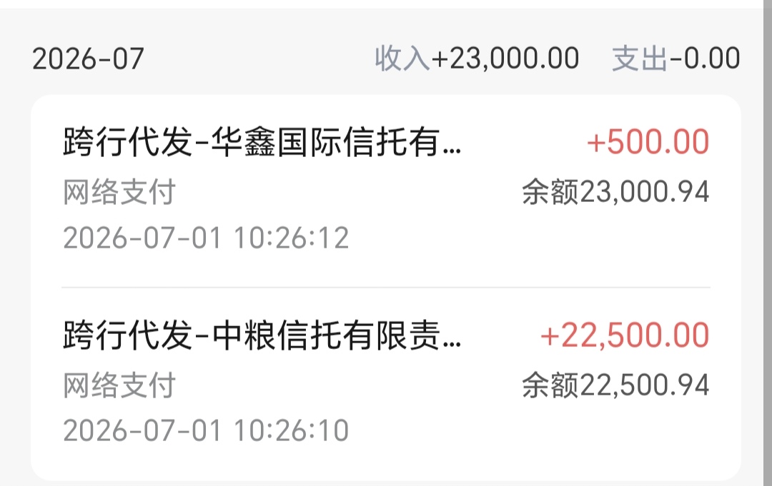金条竟然下款了！！我爱京东
本人网贷5年从来无逾期，查询巨多，每月都是20左右，很多35 / 作者:保佑我出小黑屋 / 