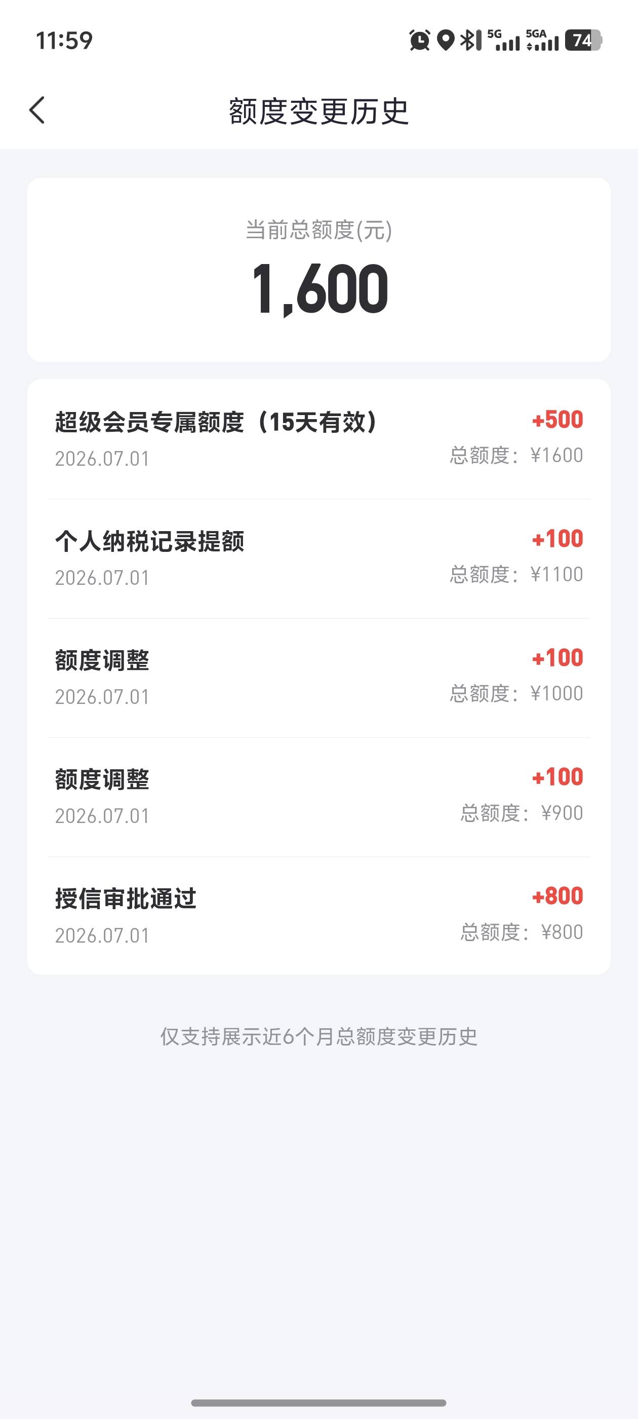 个人查询百次 无逾期 大花什么都被抽贷了  只有抖音和这...99 / 作者:aaa非 / 