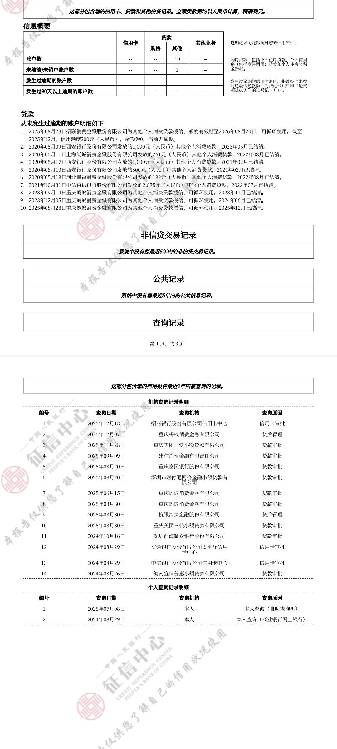 这个征信和大数据居然什么也不下


35 / 作者:宇宙星神 / 