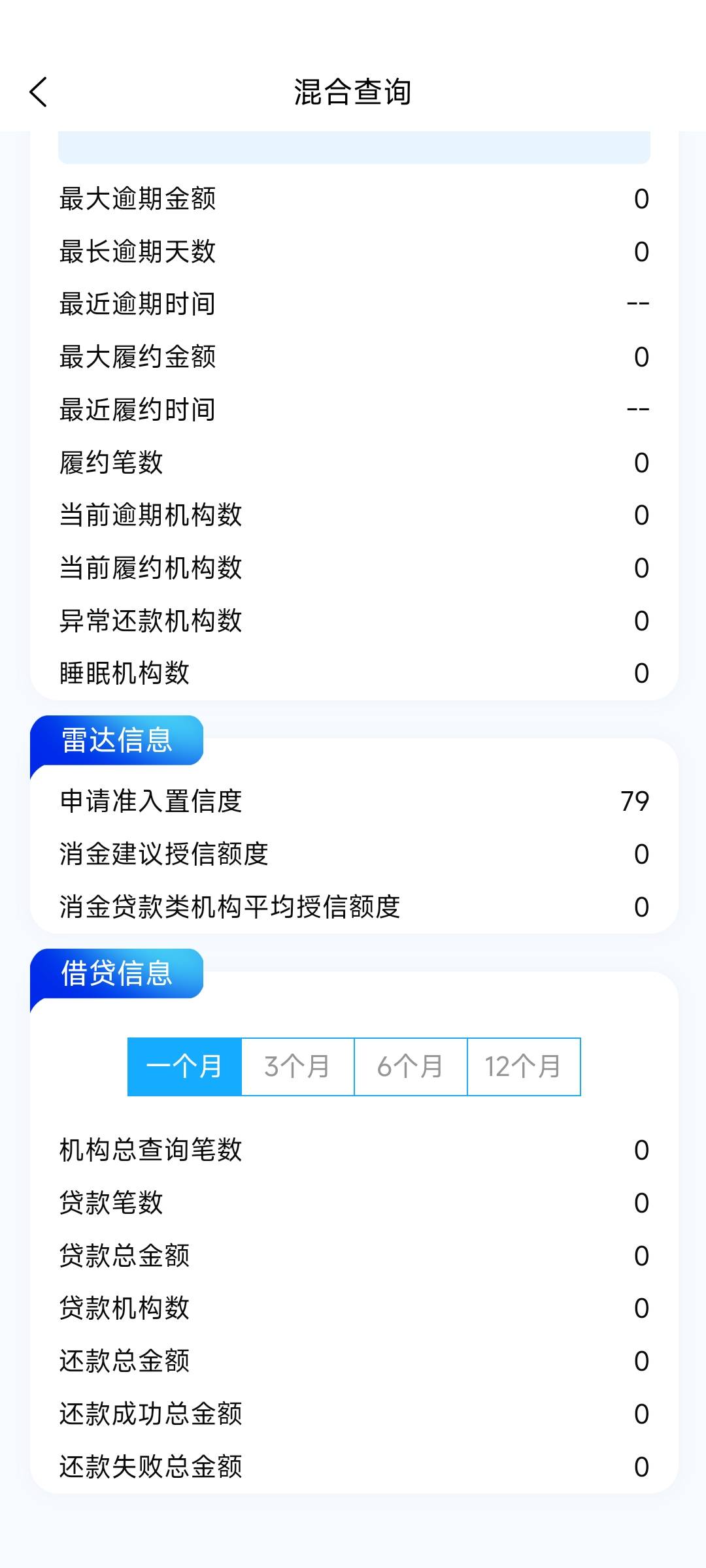 这个征信和大数据居然什么也不下


99 / 作者:宇宙星神 / 