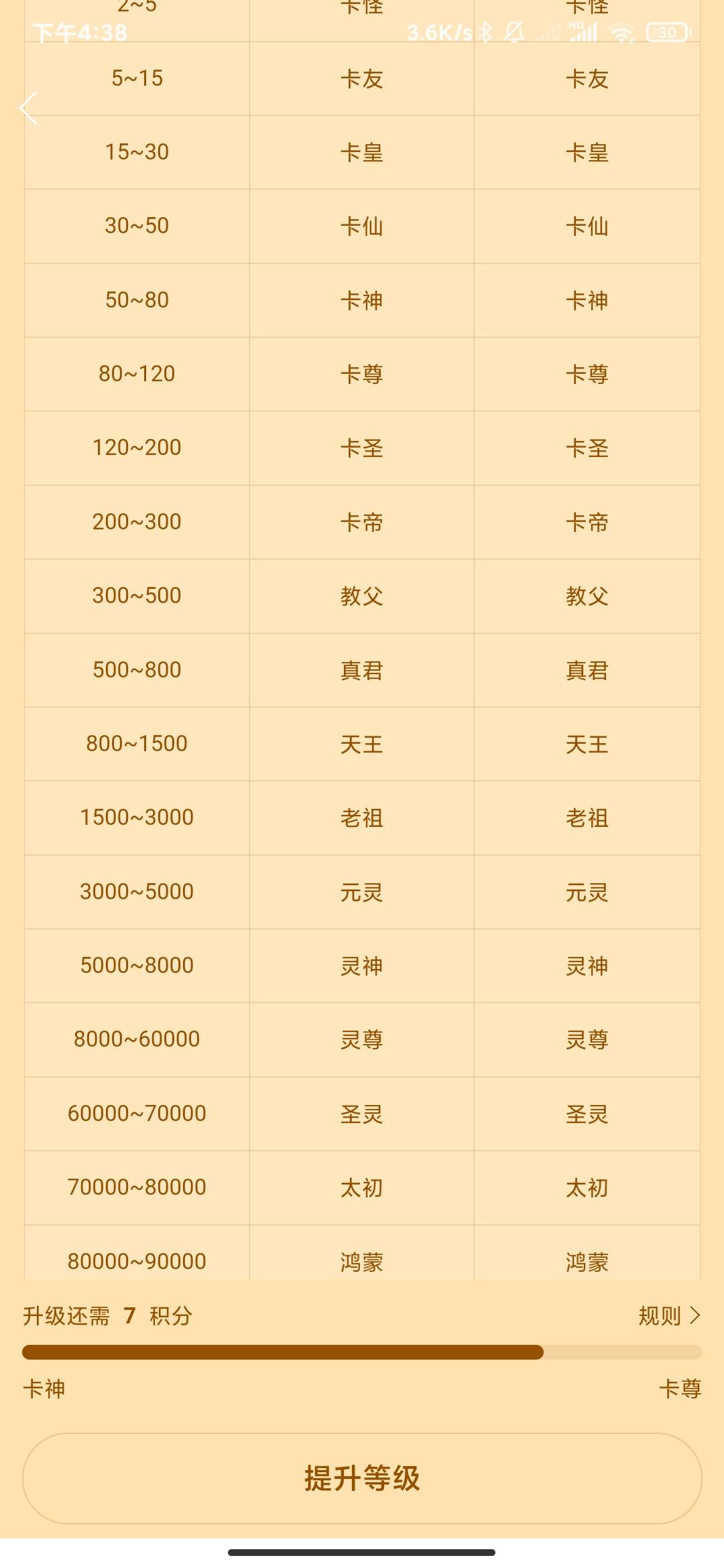 我记得19年还是20年刚来卡农的时候最高就卡圣，现在这么多的

4 / 作者:云边有个挂壁仔 / 
