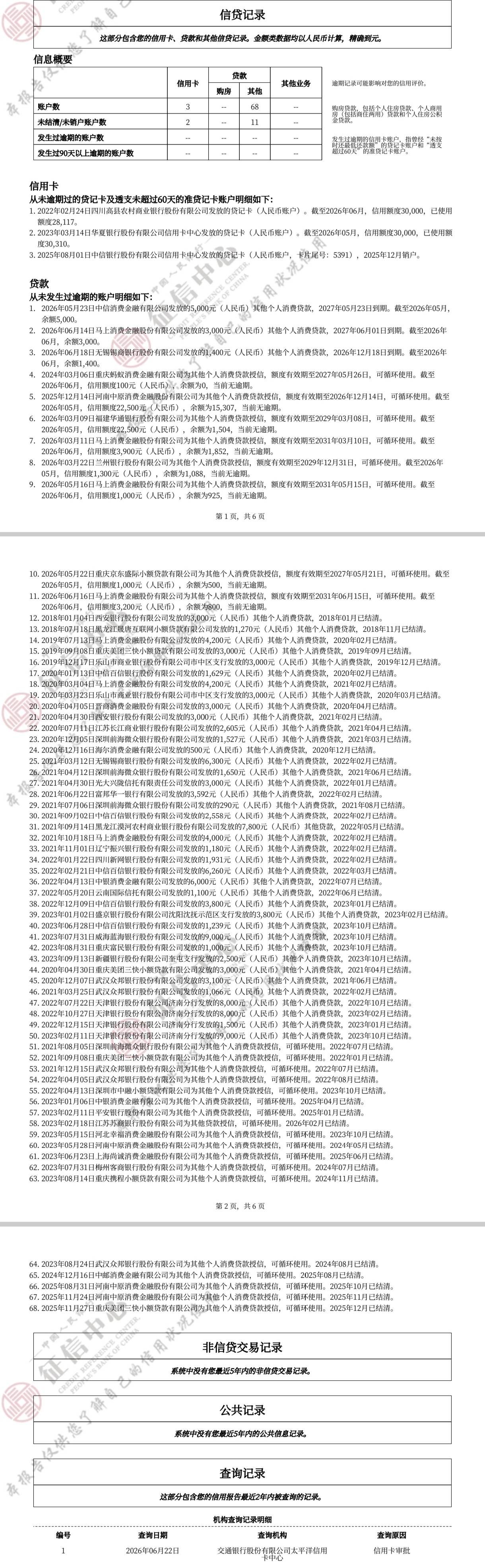 金条竟然下款了！！我爱京东
本人网贷5年从来无逾期，查询巨多，每月都是20左右，很多94 / 作者:物料编码 / 