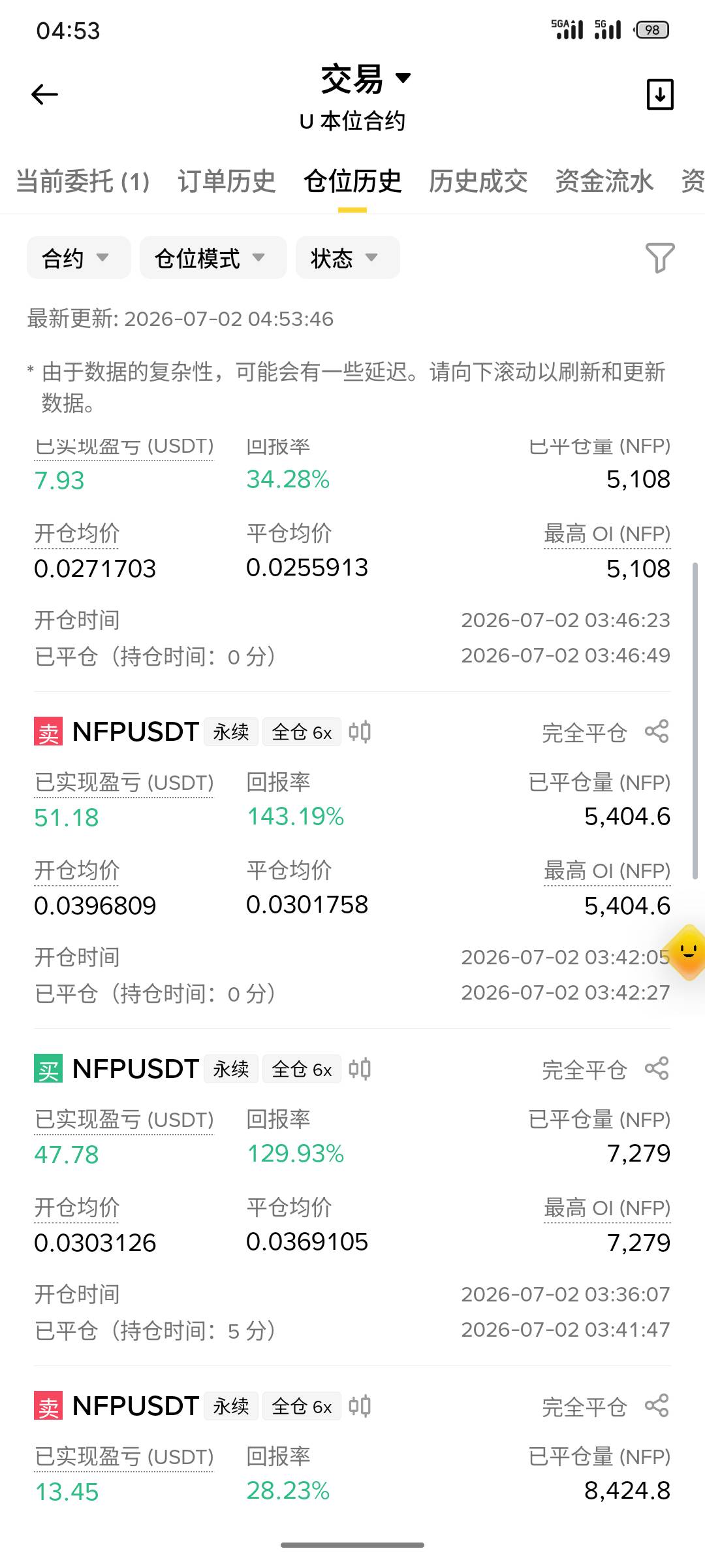 仓位是不是开大了我c

81 / 作者:微笑不失礼 / 
