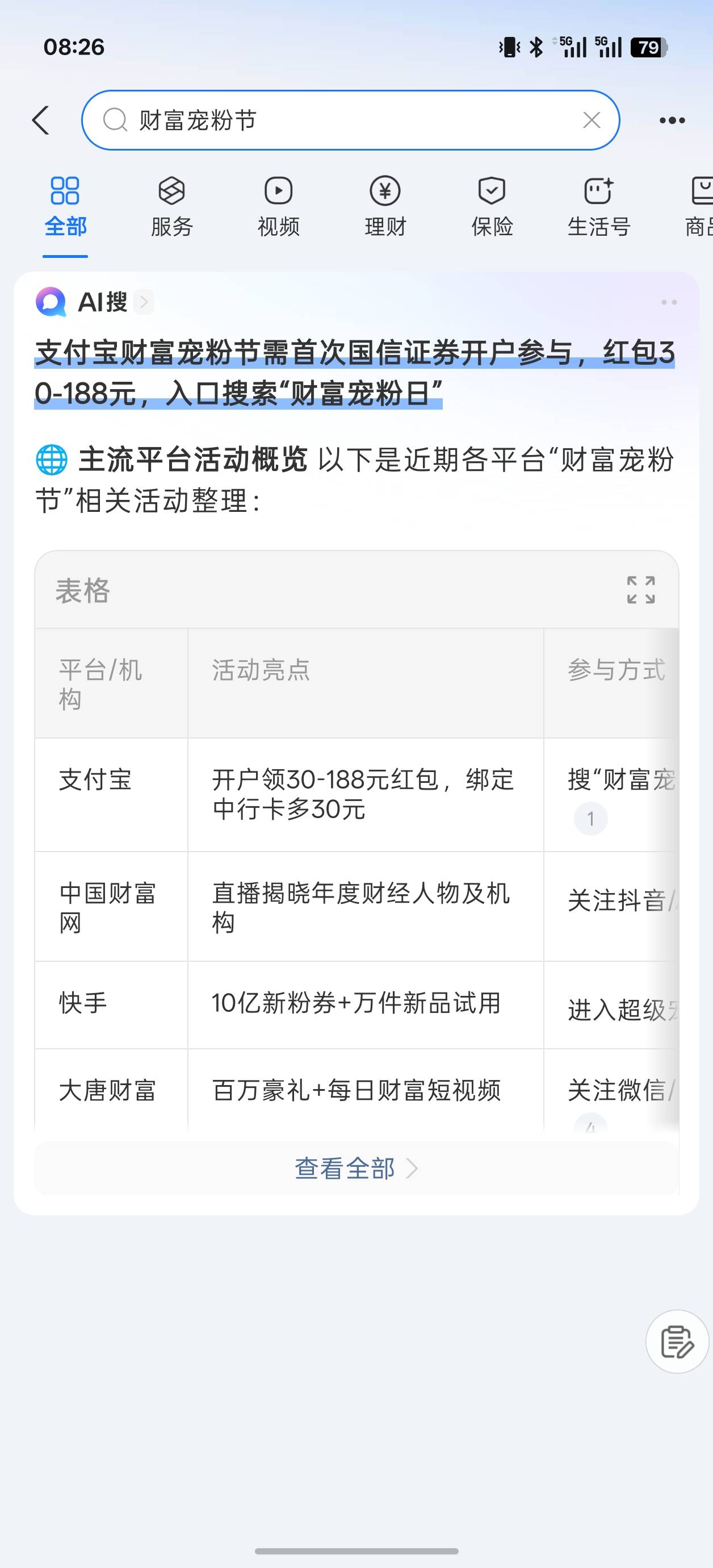 新活动：支付宝财富宠粉节冲出大气层赢消费红包活动50 / 作者:出来打我 / 