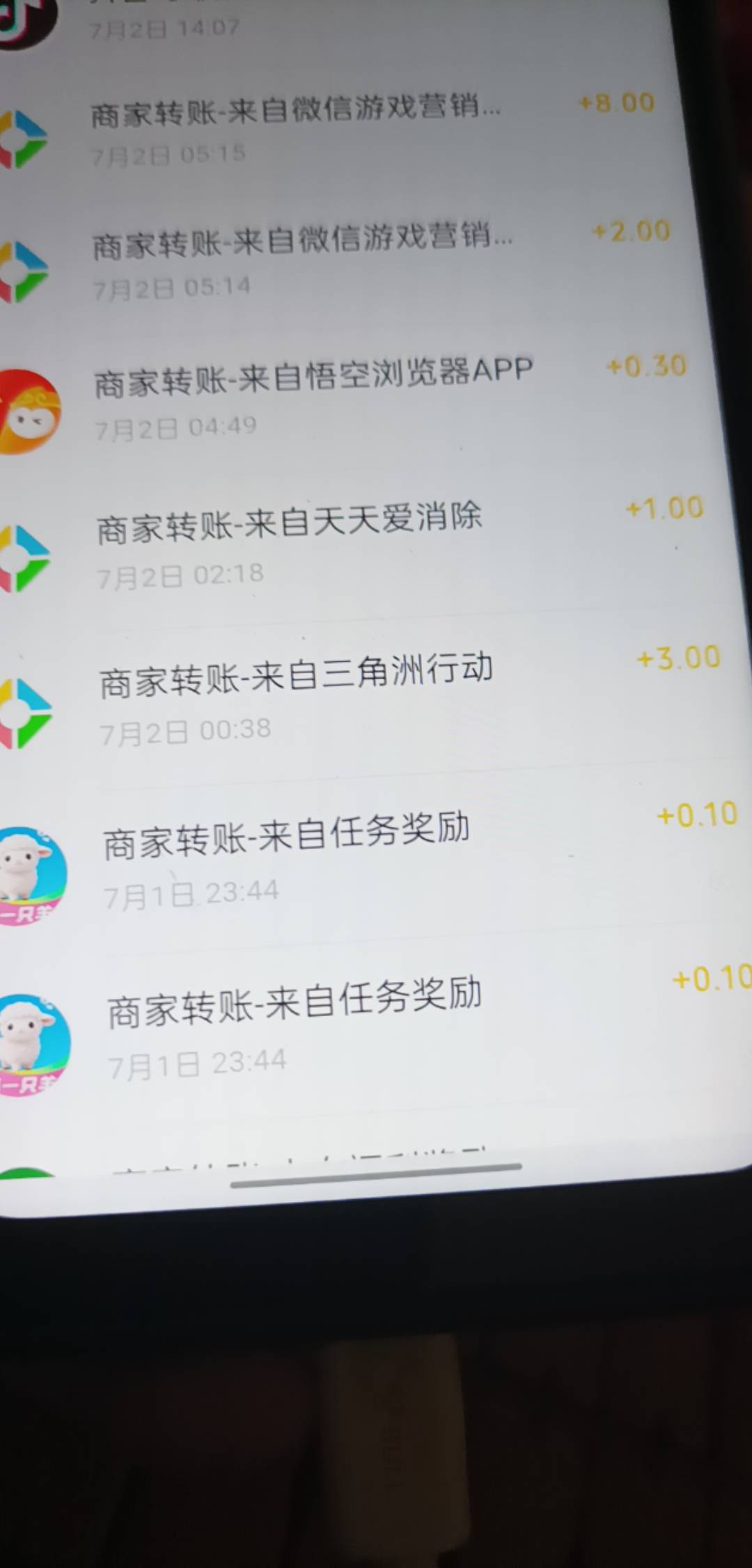 国投开了5次了。三个支付宝都开满了。不是一下开满的。隔那么一段时间开的。都是开了22 / 作者:合作共赢418 / 