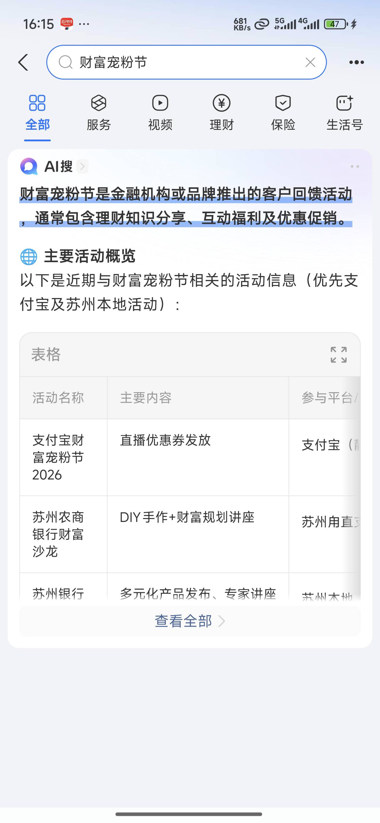 支付宝搜索财富宠粉节，点进去，能领就能领，领不了就算了，兄弟们，冲废国投
79 / 作者:武晓华 / 