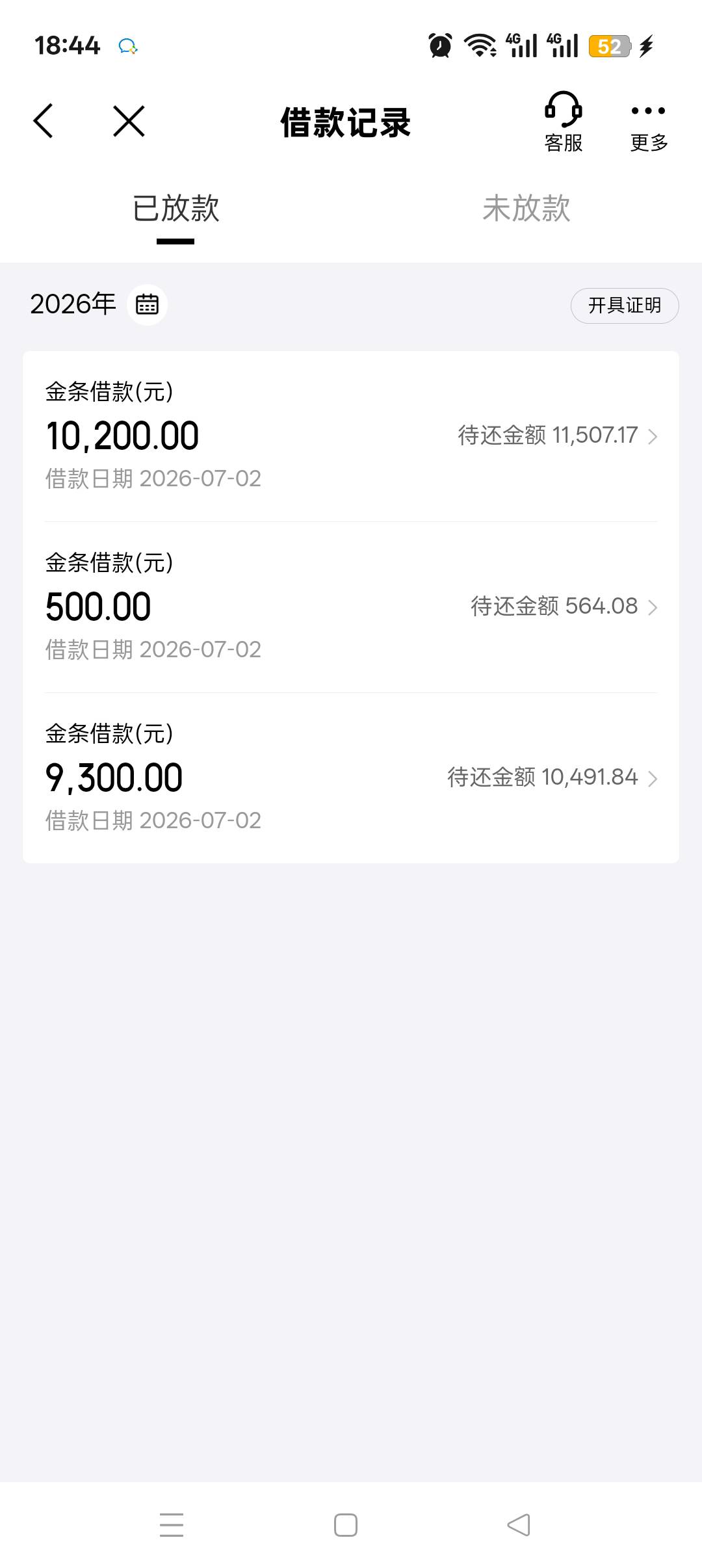 我擦，踩狗屎了，金条上个月出了1000额度借款失败，今天进去看了一下，涨到2万额度，0 / 作者:预判哦 / 