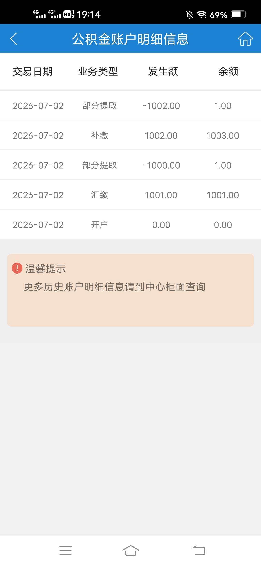 老哥们建行苏州这样就可以了吗

4 / 作者:虾仁炒饭 / 