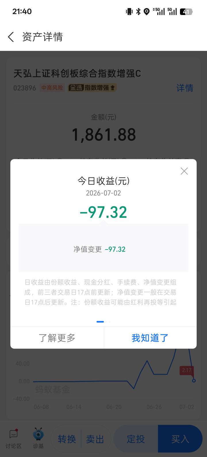 小可爱今天基金没了100玩毛线，羊毛都没赚钱还亏

97 / 作者:智者见智 / 