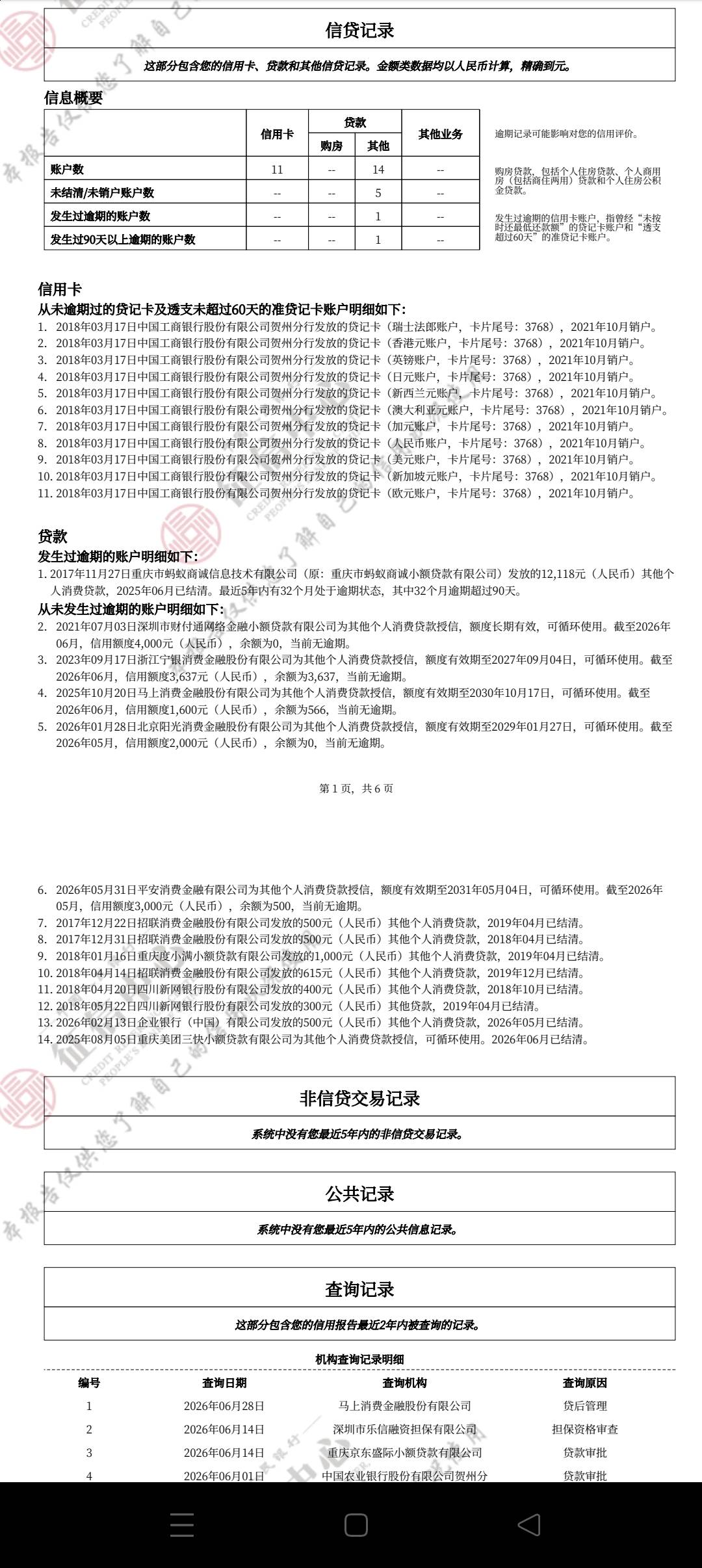 我这个征信，还能去办信用卡嘛？

50 / 作者:天儿真冷 / 