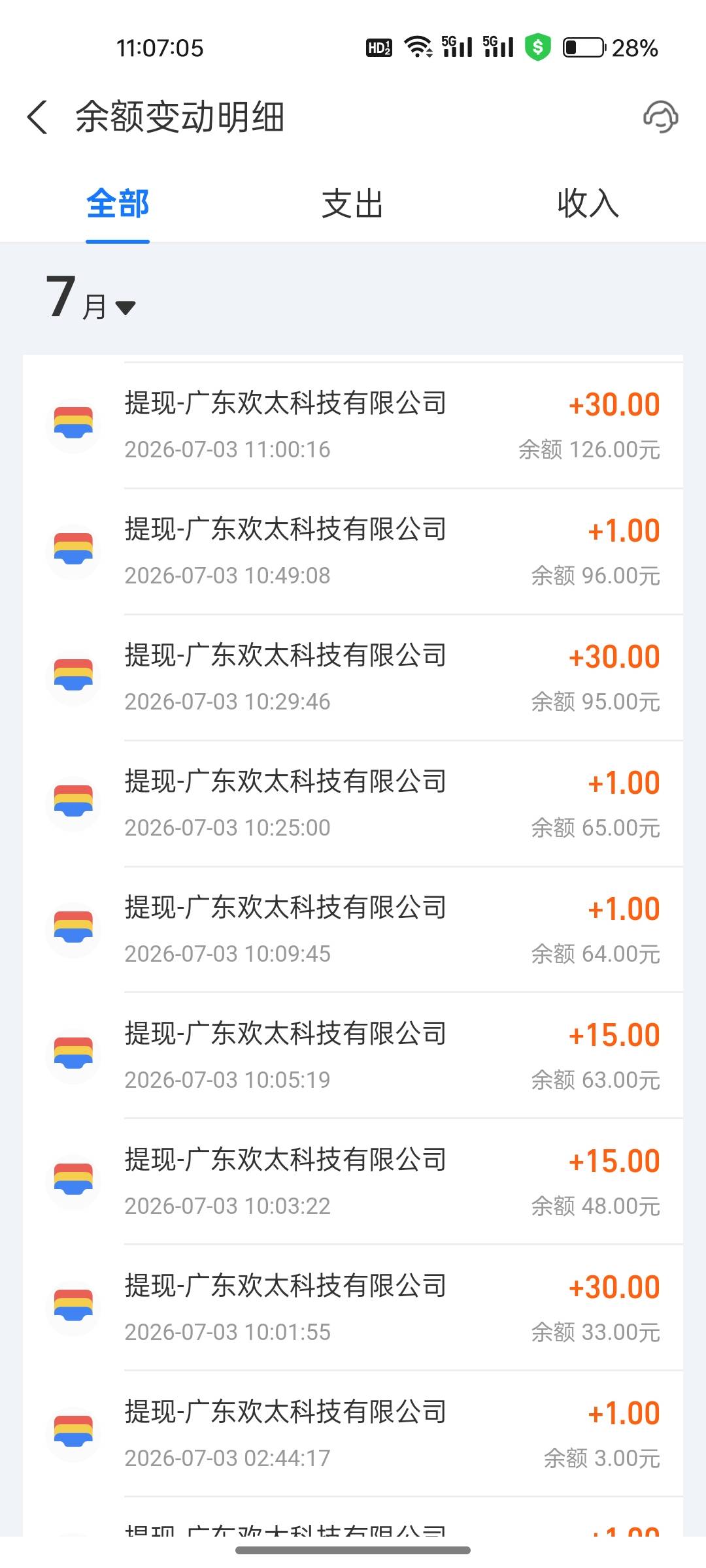 羊毛盛世，再看看广子，一天一百多二百多随便赚

5 / 作者:鬼鬼1216 / 