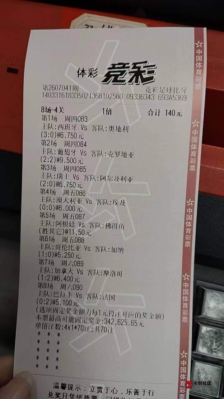 卡农一个老哥得票。我就看他能不能吃上。

4 / 作者:岸上狗蛋 / 