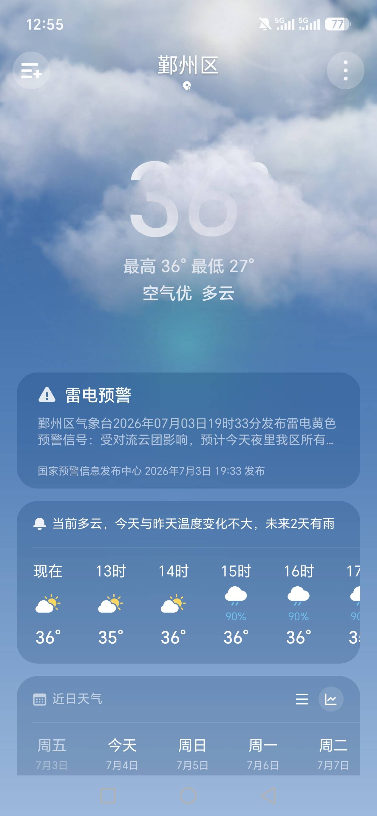 生活无耐，今天又来卸大件了，36度的天气车厢里顶不住啊，今天干了歇几天

39 / 作者:5900 / 