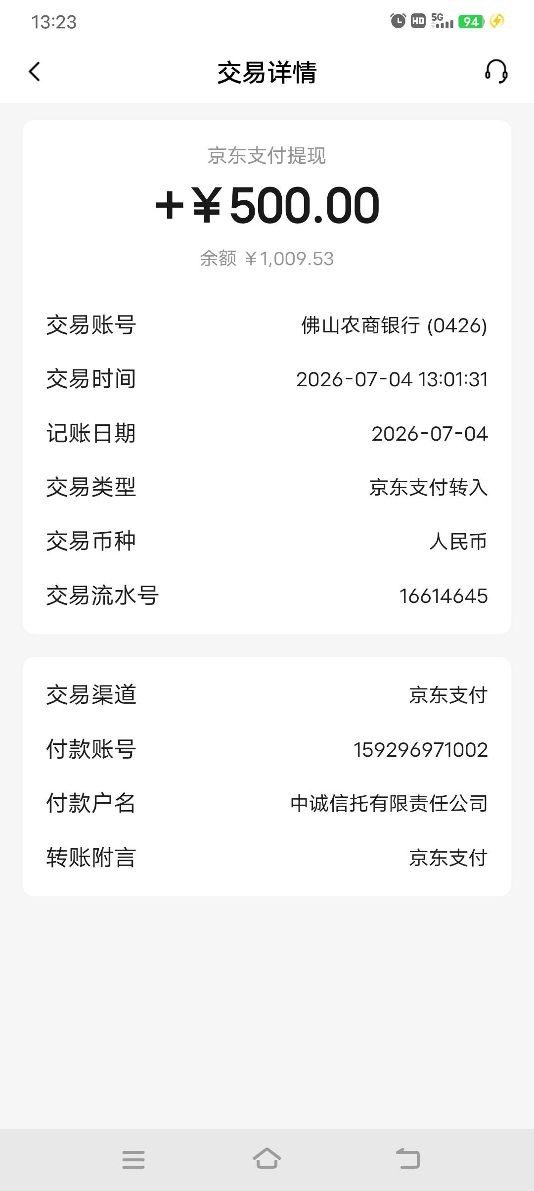 这个月这么好下款吗？京东也下款了！@卡农土豆 



46 / 作者:非凡哥. / 