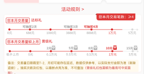 求解，上个月最后一天刷的，这个月没刷，是算在这个月还是上个月？我明天还能不能抽？83 / 作者:卡农第N帅名伟峰 / 